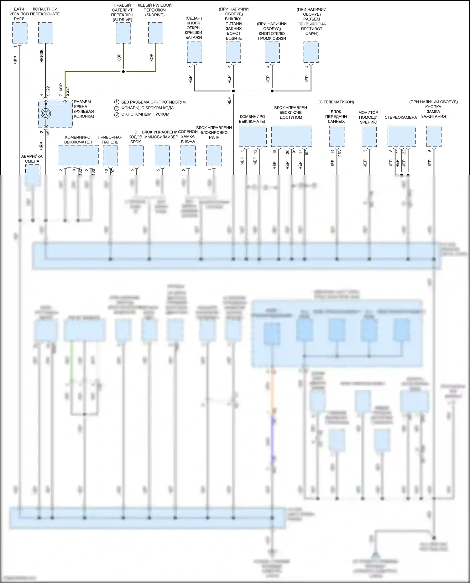 Outback Subaru BT рестайлинг (2022-2024): Электросхема разводки массы (5 из 6) 