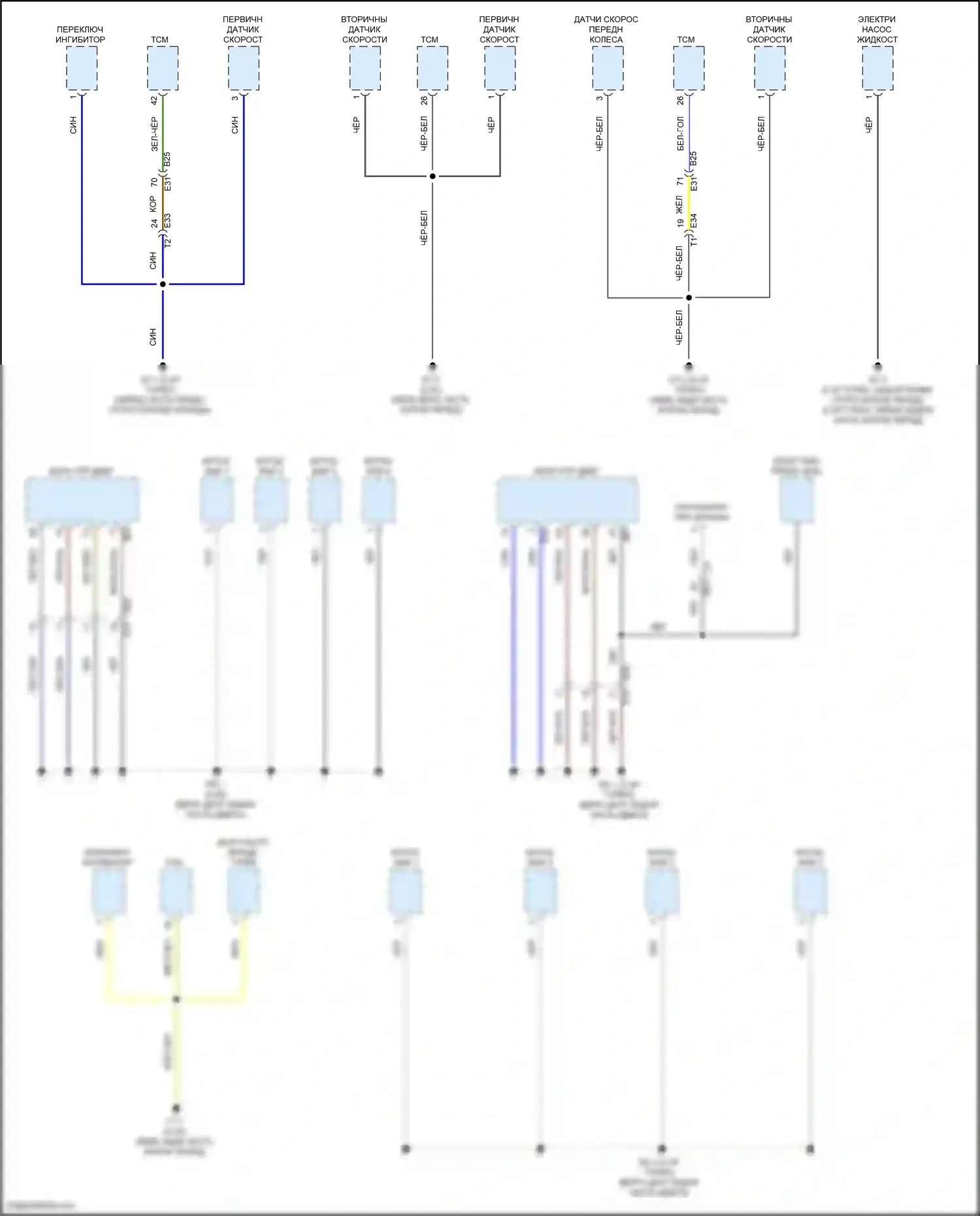 Outback Subaru BT рестайлинг (2022-2024): Электросхема разводки массы (6 из 6) 