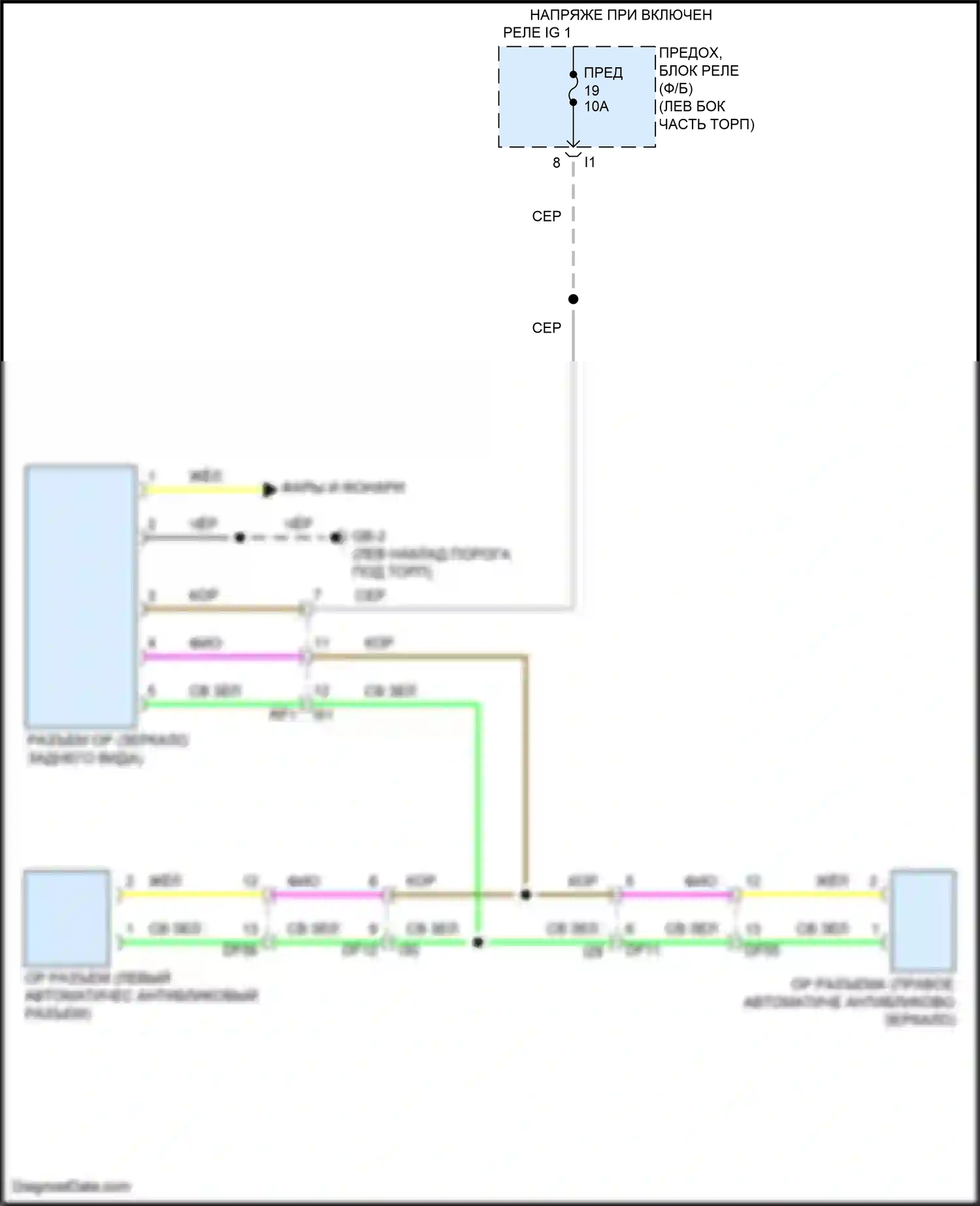 Outback Subaru BT рестайлинг (2022-2024): Автоматическая электросхема дневного/ночного зеркала, без умной камеры заднего вида и автоматического антибликового 