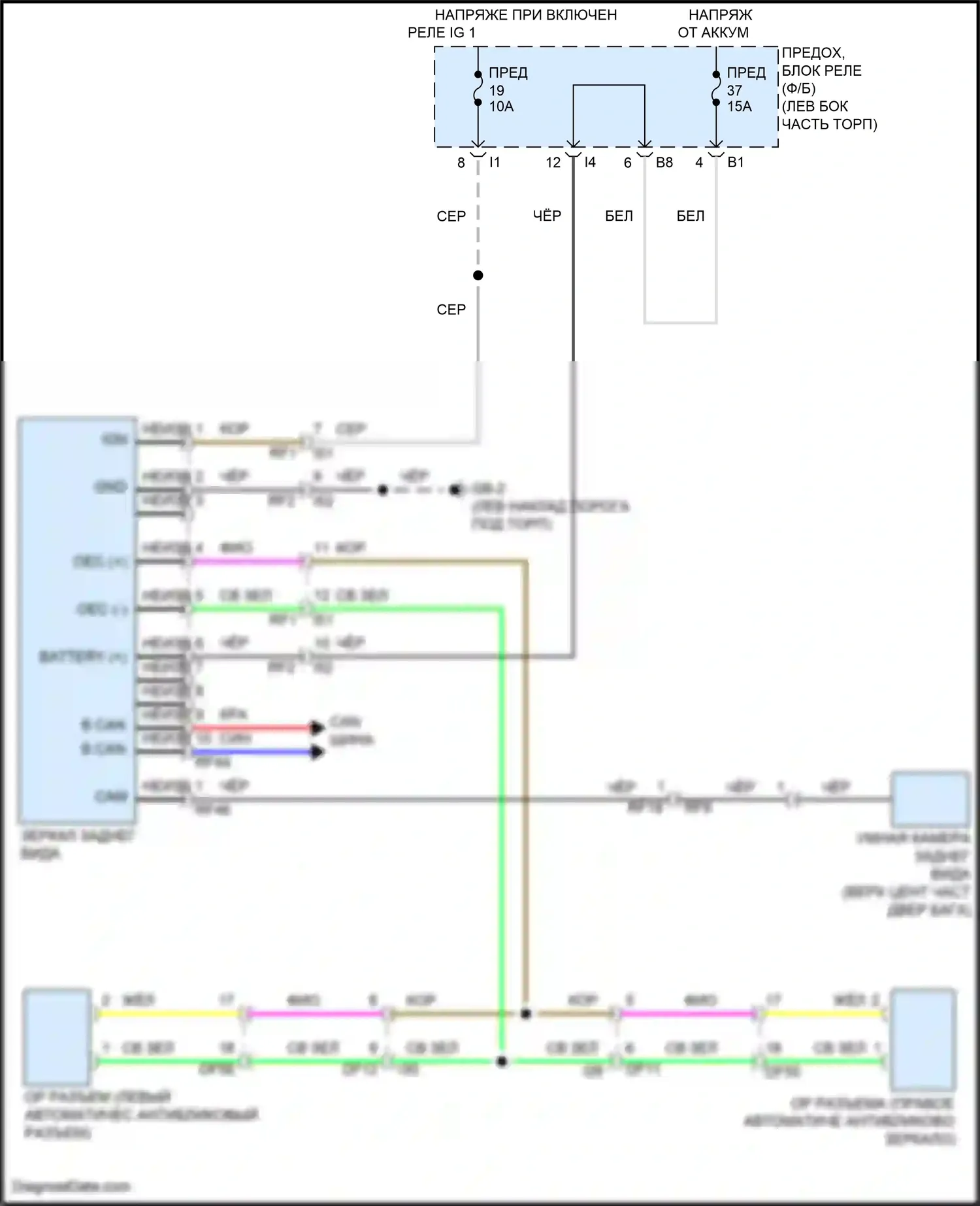 Outback Subaru BT рестайлинг (2022-2024): Автоматическая электросхема дневного/ночного зеркала, с умной камерой заднего вида 