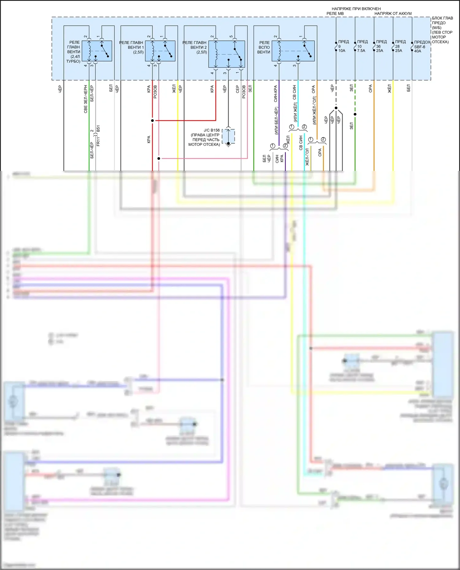 Outback Subaru BT рестайлинг (2022-2024): Электросхема вентилятора охлаждения (2 из 2) 