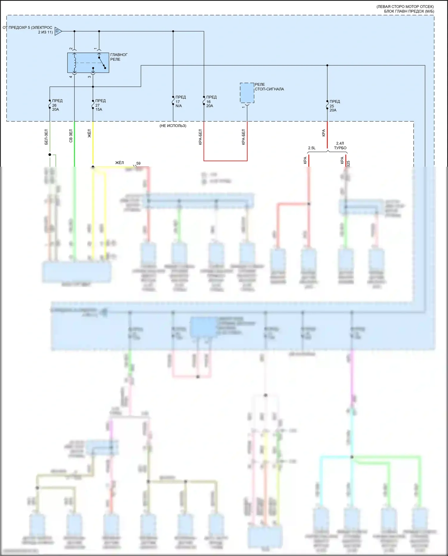 Outback Subaru BT (2019-2024): Электросхема блока предохранителей реле (3 из 11) 