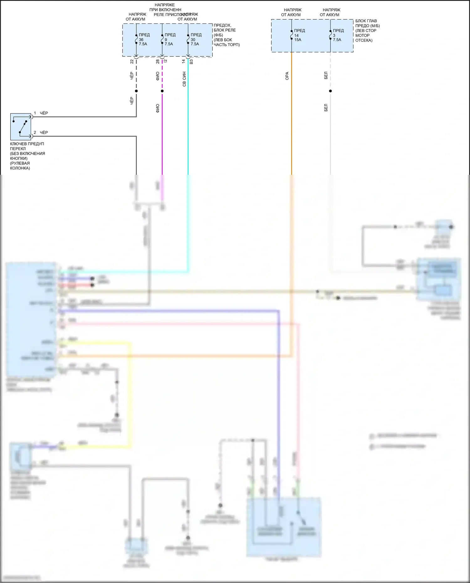 Outback Subaru BT (2019-2024): Электросхема блокировки селектора 