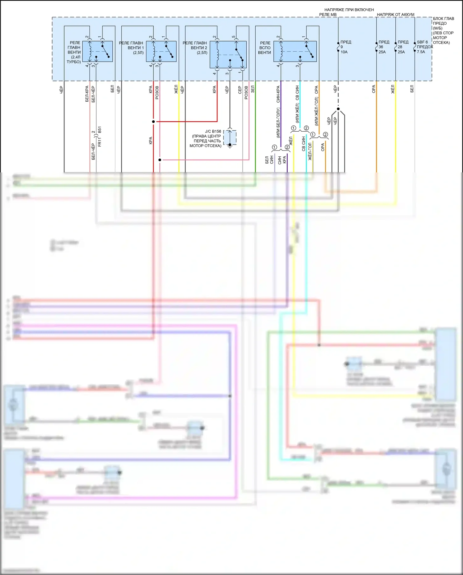 Outback Subaru BT (2019-2024): Электросхема климат контроля (4 из 4) 