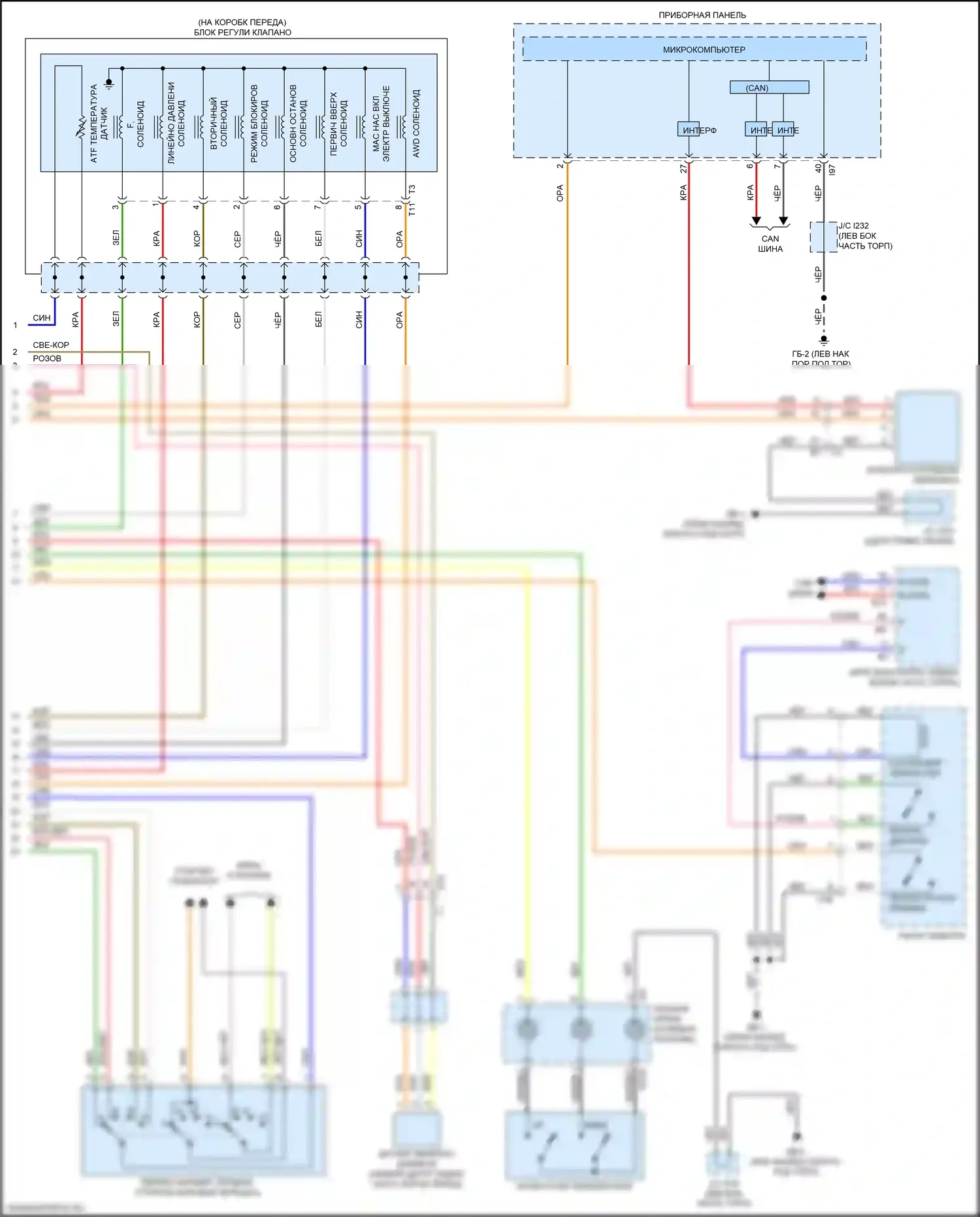 Outback Subaru BT (2019-2024): 2,4л турбо, электросхема коробки передач (2 из 2) 