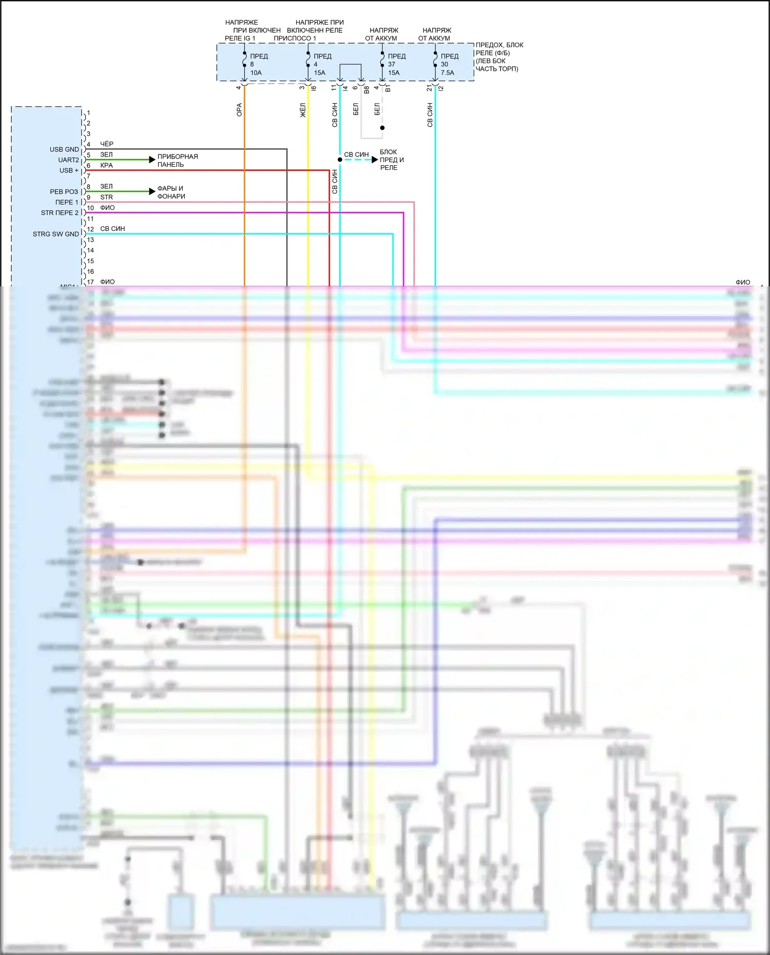 Outback Subaru BT (2019-2024): Электросхема магнитолы, без аудио усилителя и телематики (1 из 3) 