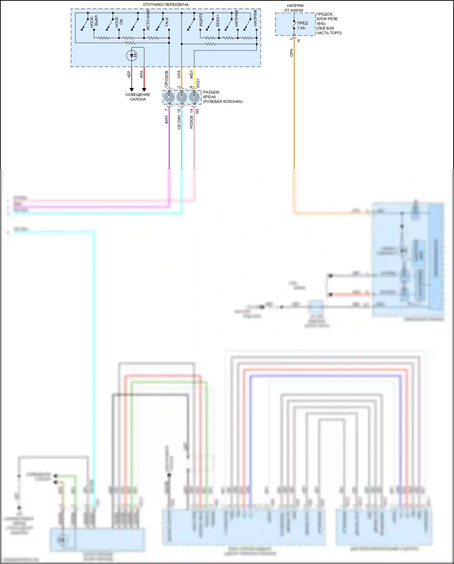 Outback Subaru BT (2019-2024): Электросхема магнитолы, без аудио усилителя и телематики (3 из 3) 