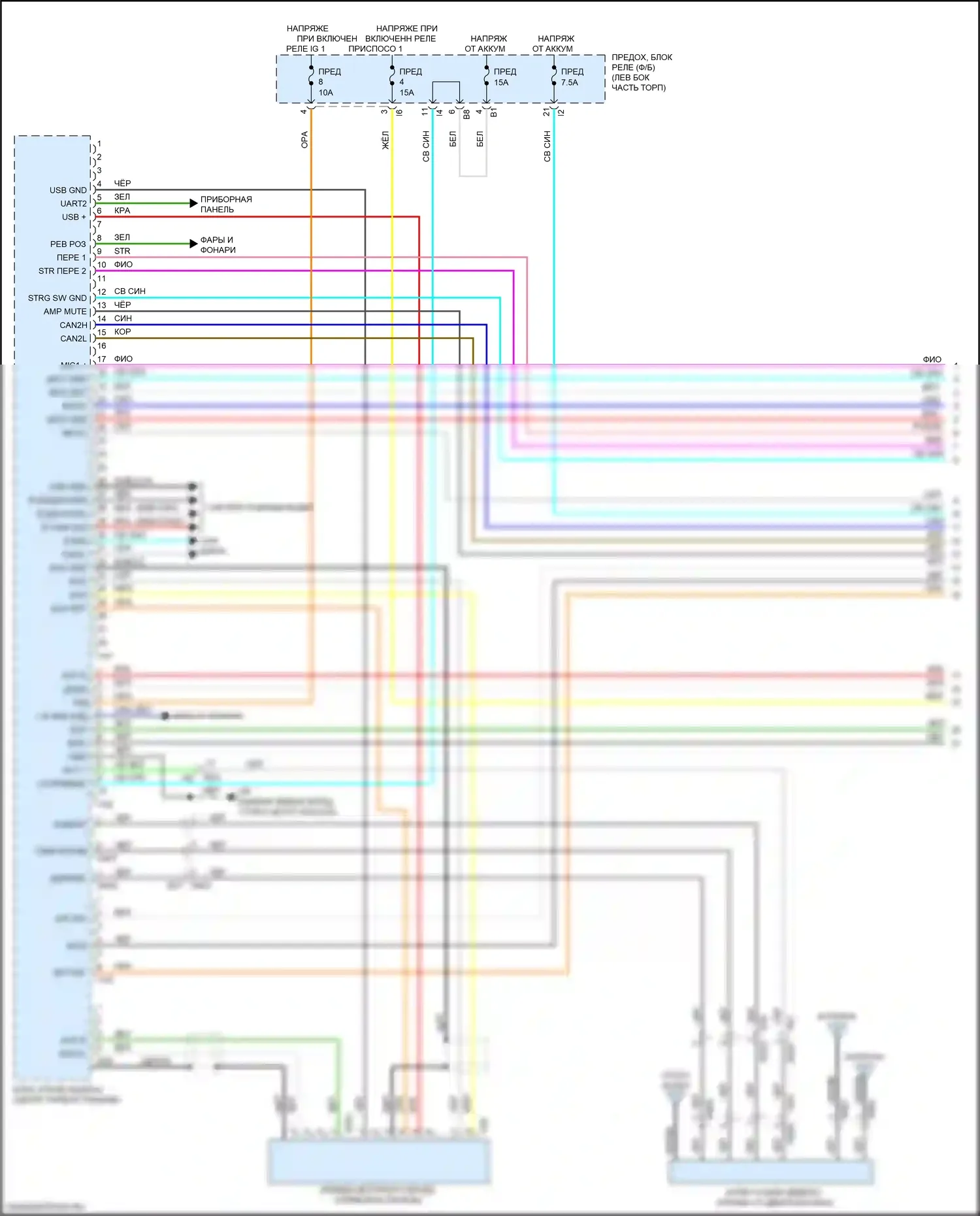 Outback Subaru BT (2019-2024): Электросхема магнитолы, с усилителем звука, без телематики (1 из 3) 