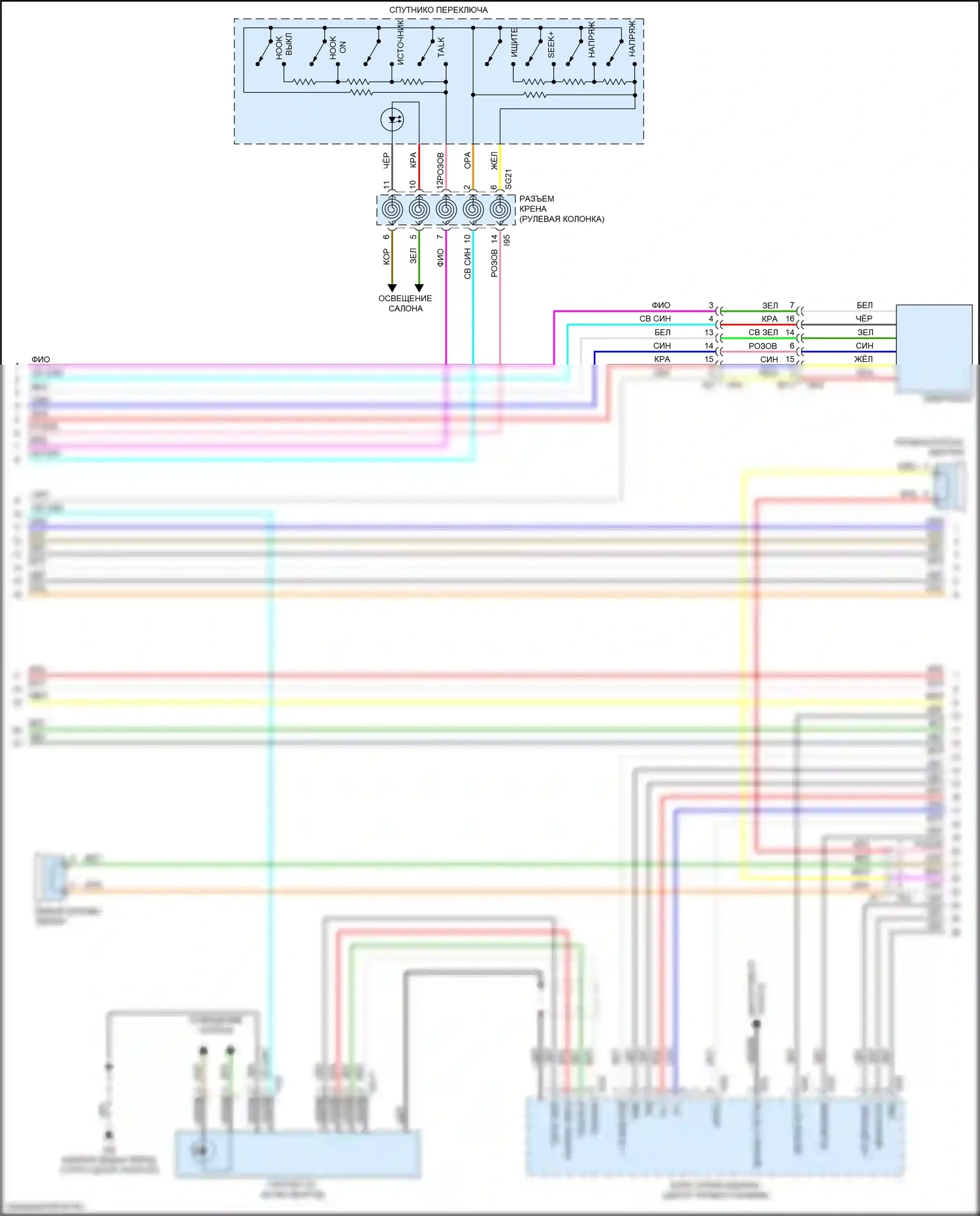 Outback Subaru BT (2019-2024): Электросхема магнитолы, с усилителем звука, без телематики (2 из 3) 