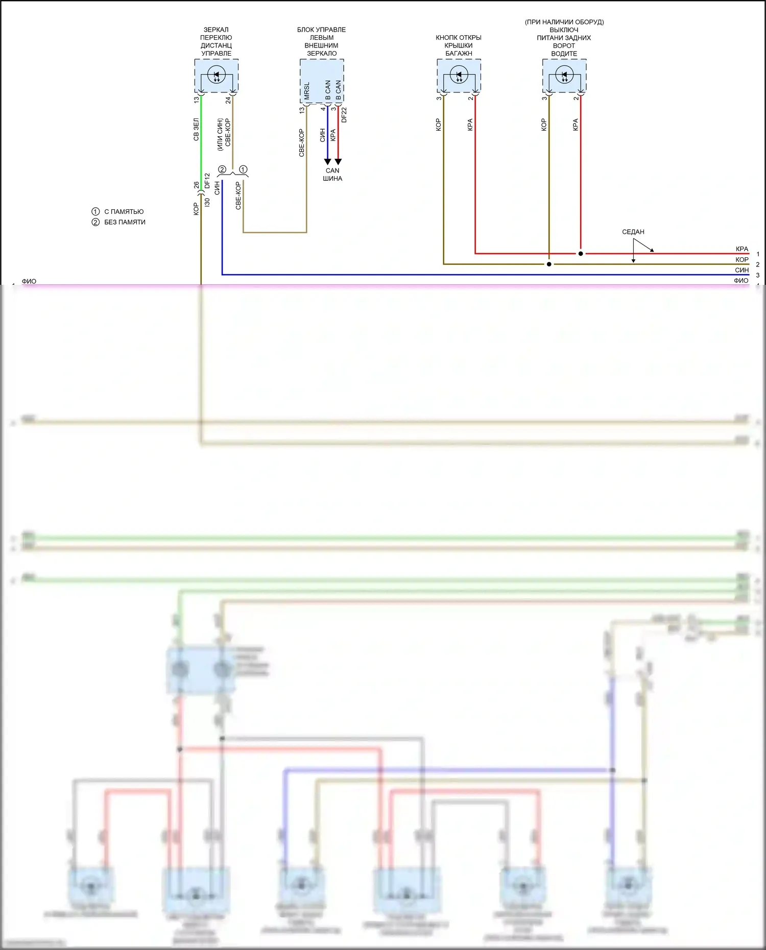 Outback Subaru BT (2019-2024): Электросхема подсветки приборной панели (2 из 3) 