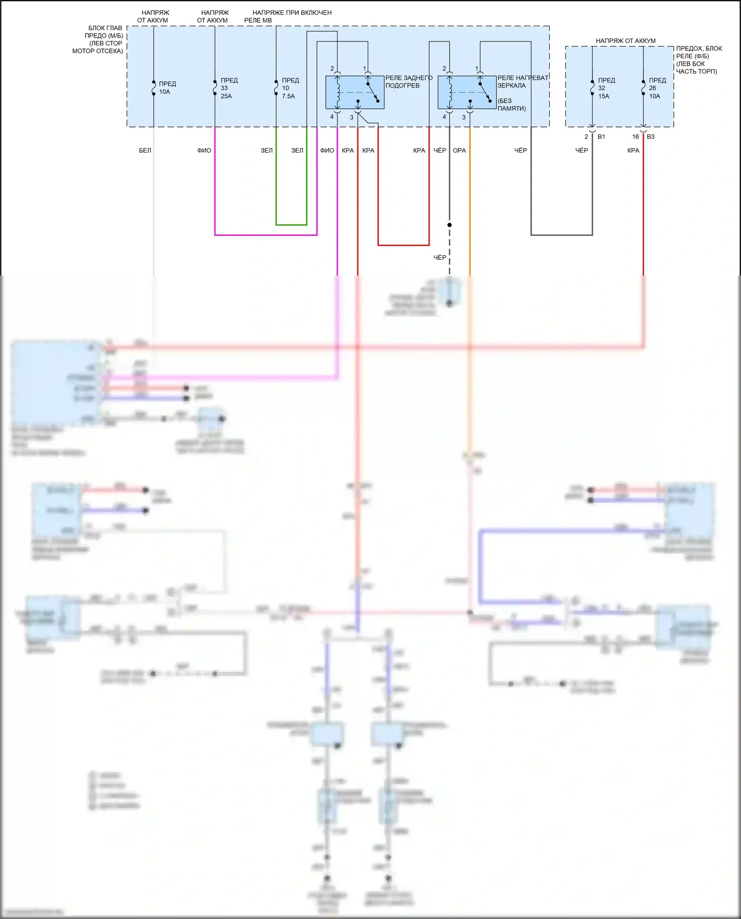 Outback Subaru BT (2019-2024): Электросхема зеркального нагревателя и заднего подогрева 