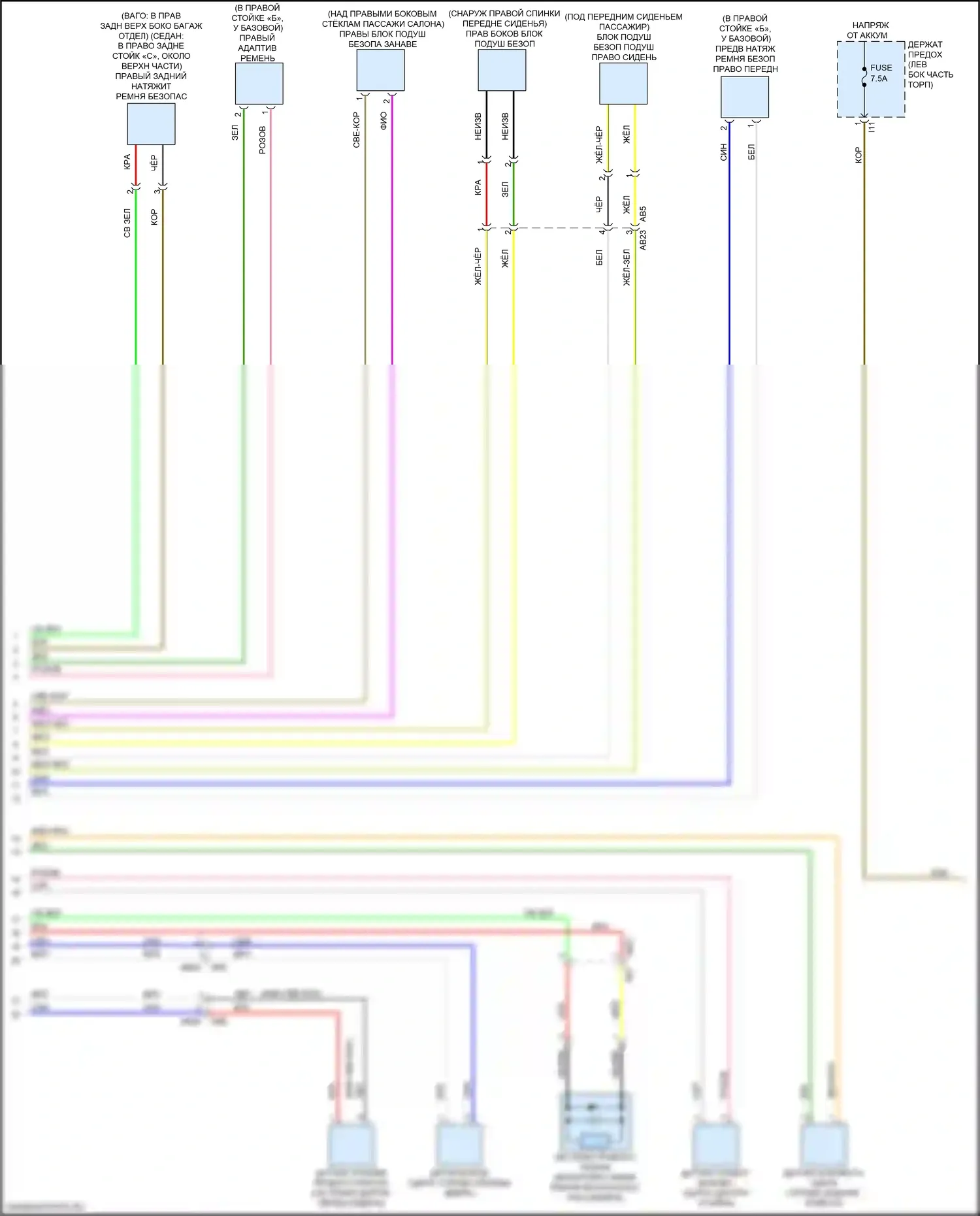 Outback Subaru BT (2019-2024): Электросхема подушек безопасности (2 из 3) 