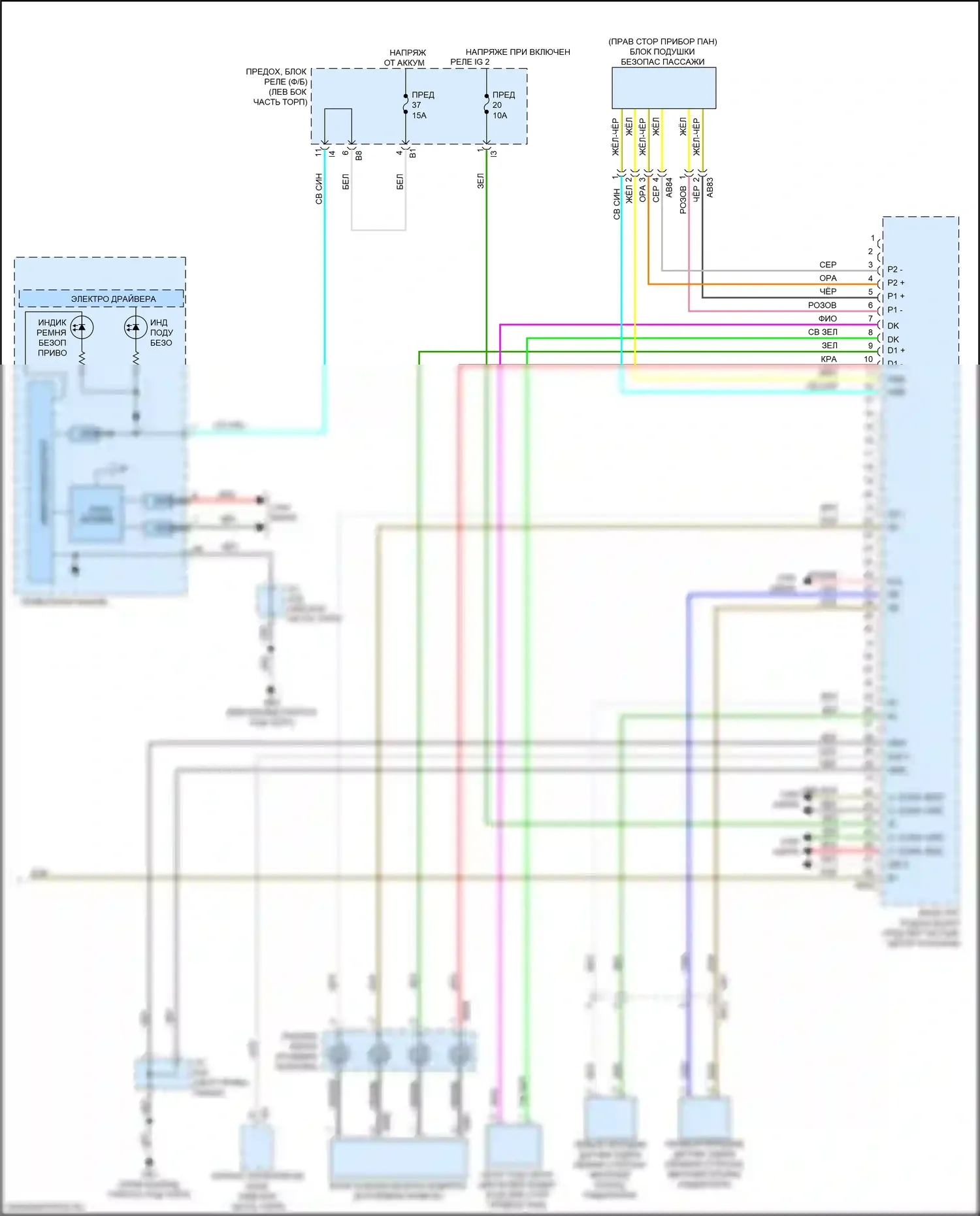 Outback Subaru BT (2019-2024): Электросхема подушек безопасности (3 из 3) 