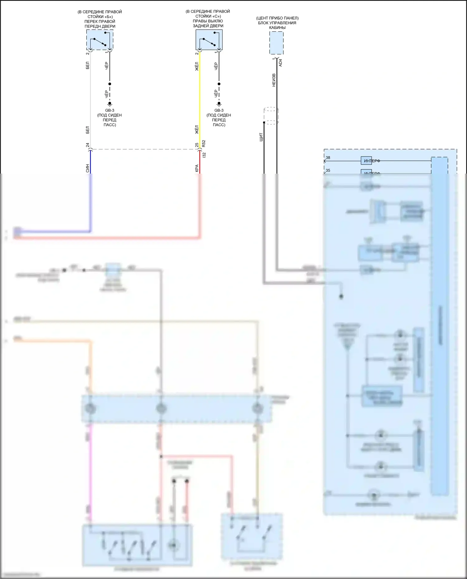 Outback Subaru BT (2019-2024): Электросхема приборной панели (3 из 3) 