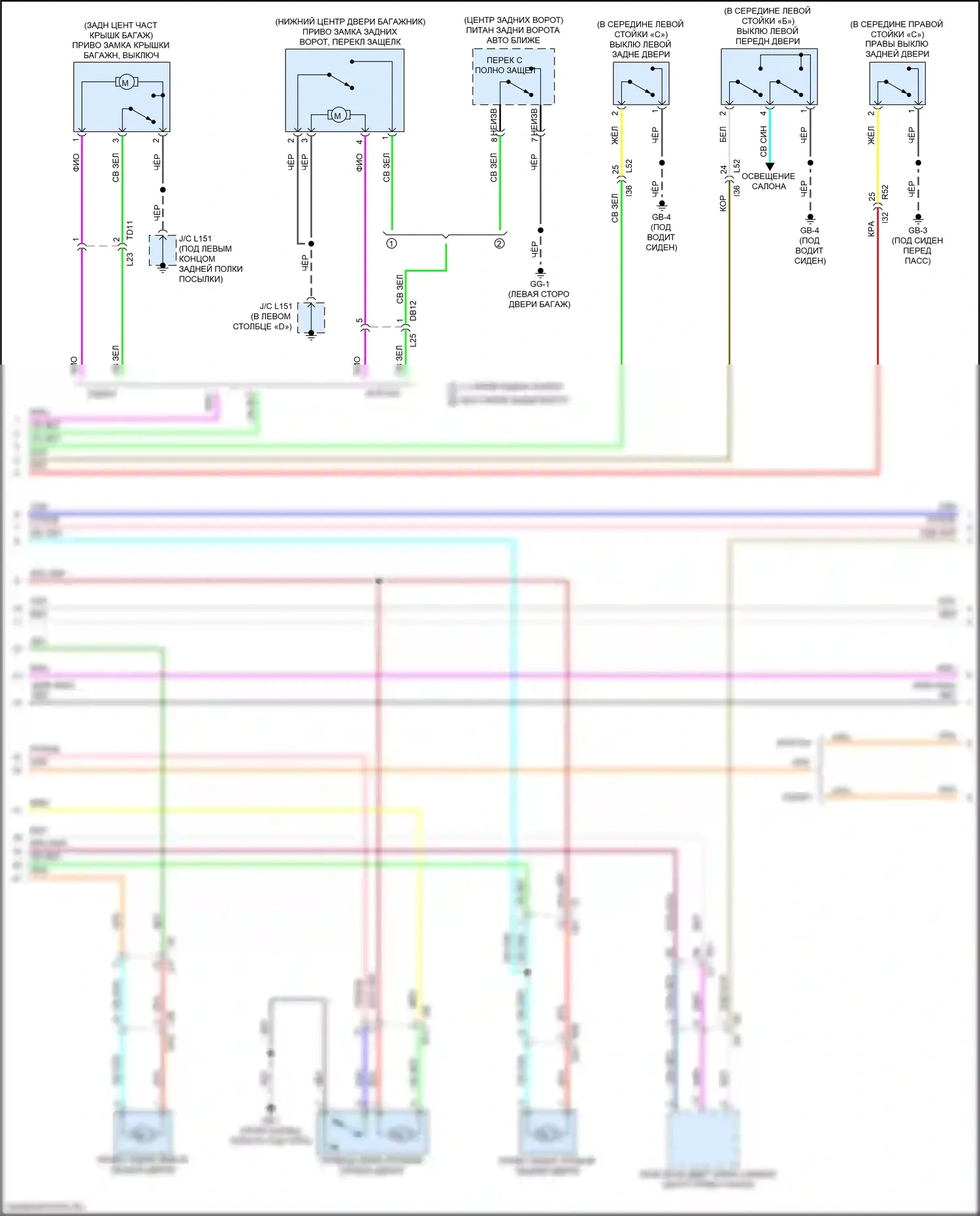 Outback Subaru BT (2019-2024): Электросхема защиты от взлома, без системы бесключевого доступа (3 из 5) 