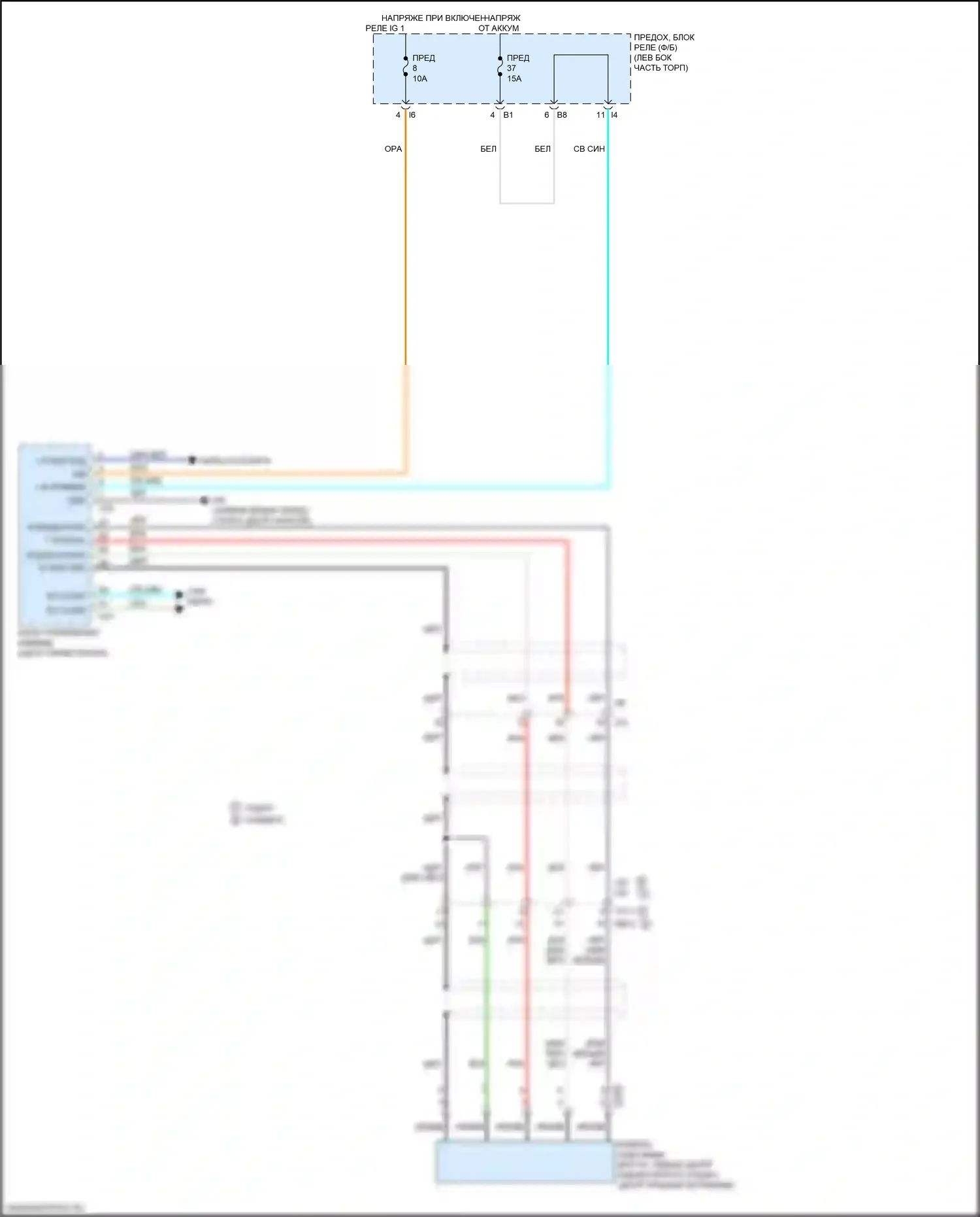 Outback Subaru BT (2019-2024): Электросхема камеры заднего вида 