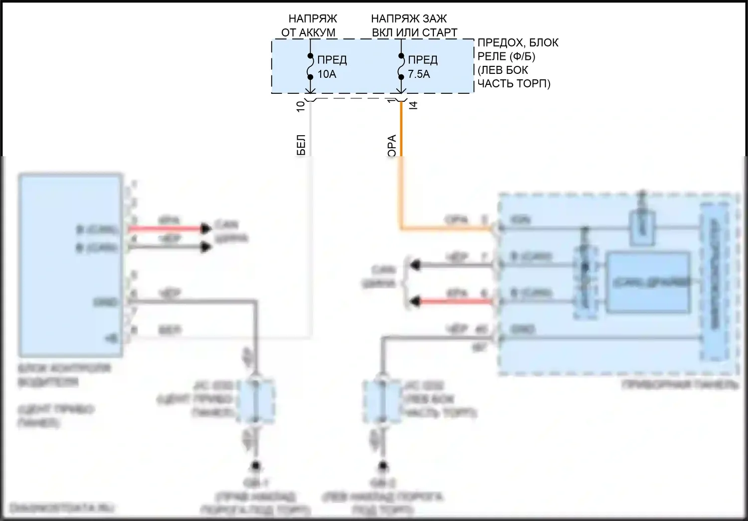 Outback Subaru BT (2019-2024): Электросхема мониторинга водителя 
