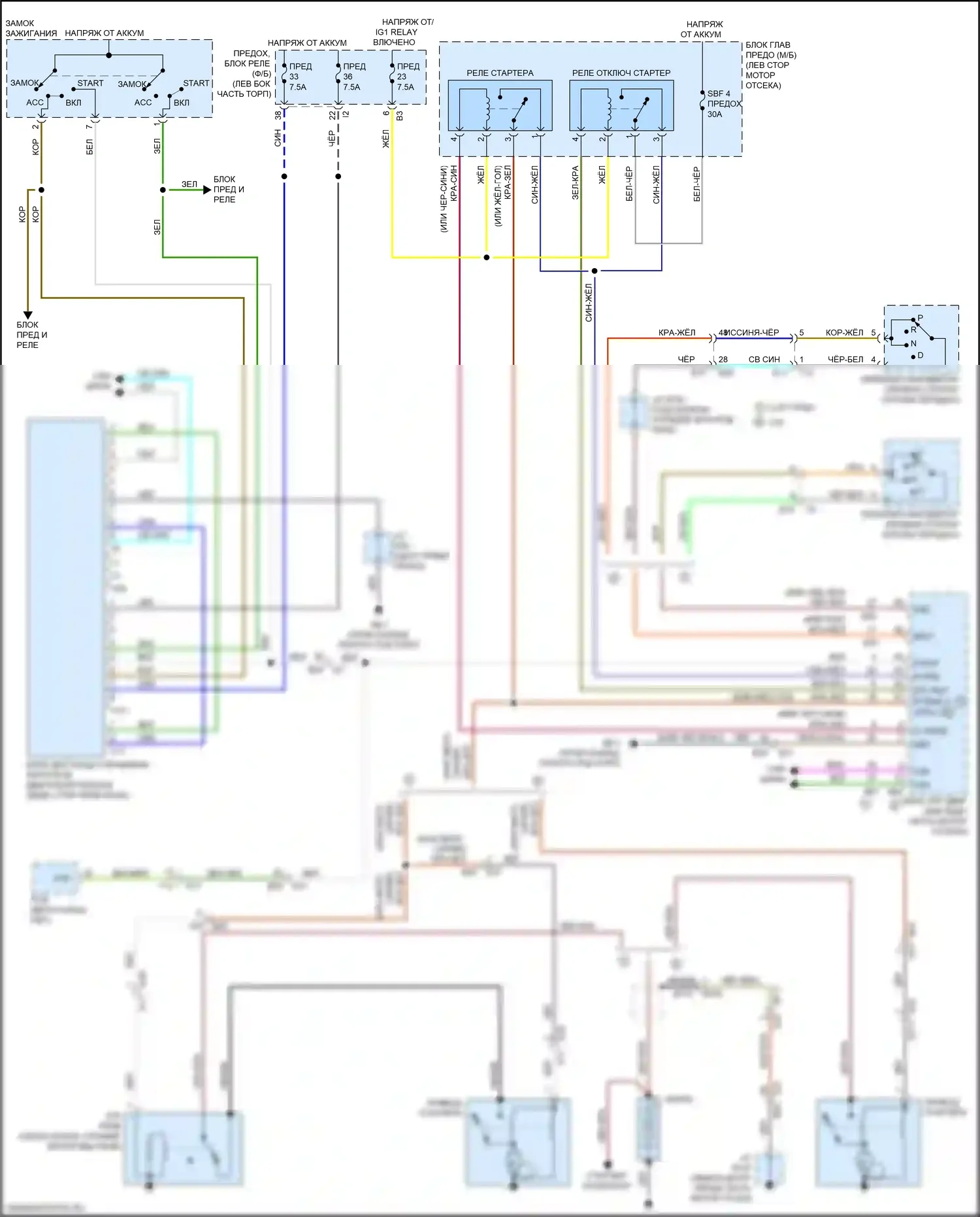 Outback Subaru BT (2019-2024): Электросхема стартера, без кнопочного пуска 