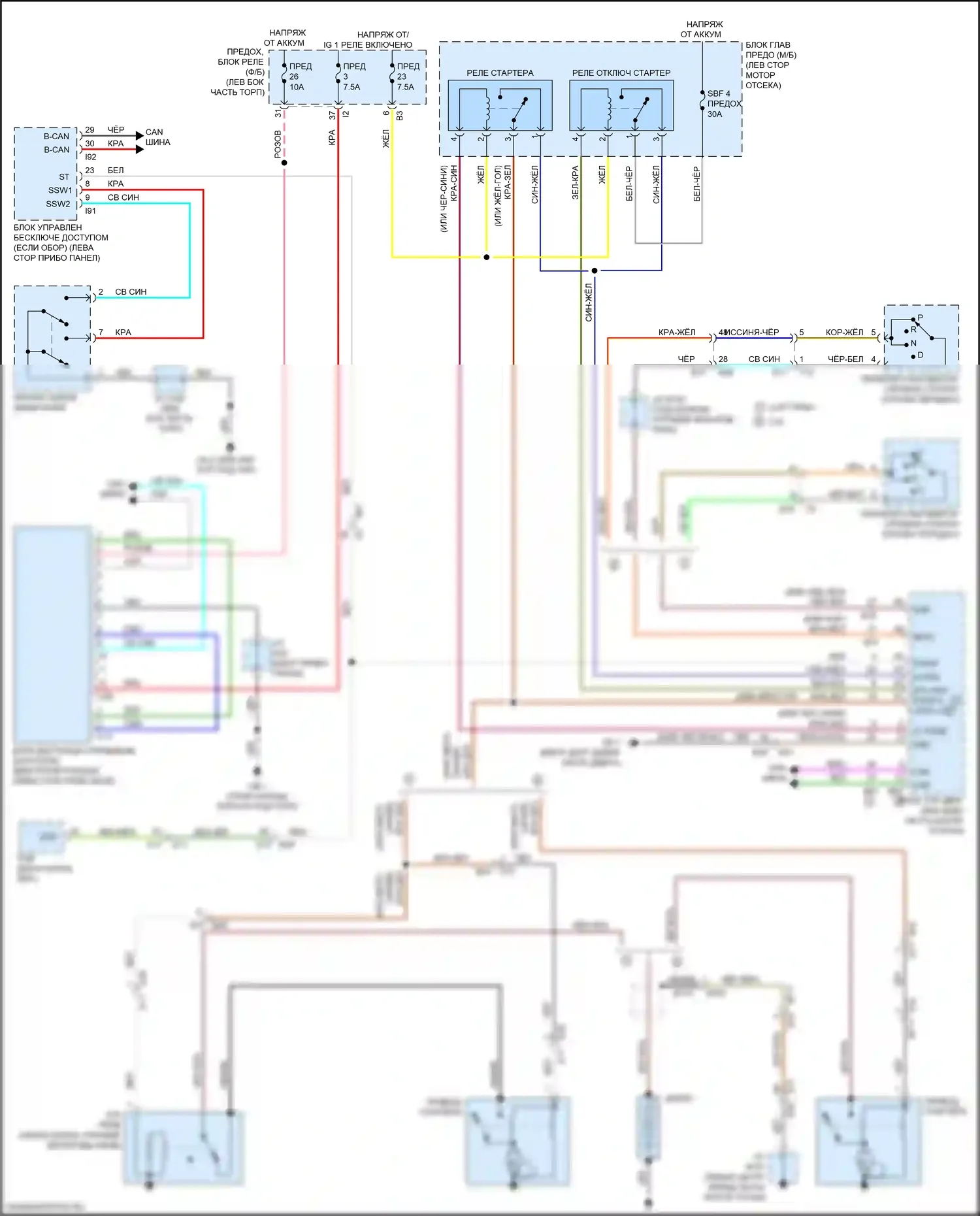 Outback Subaru BT (2019-2024): Электросхема стартера с кнопочным пуском 