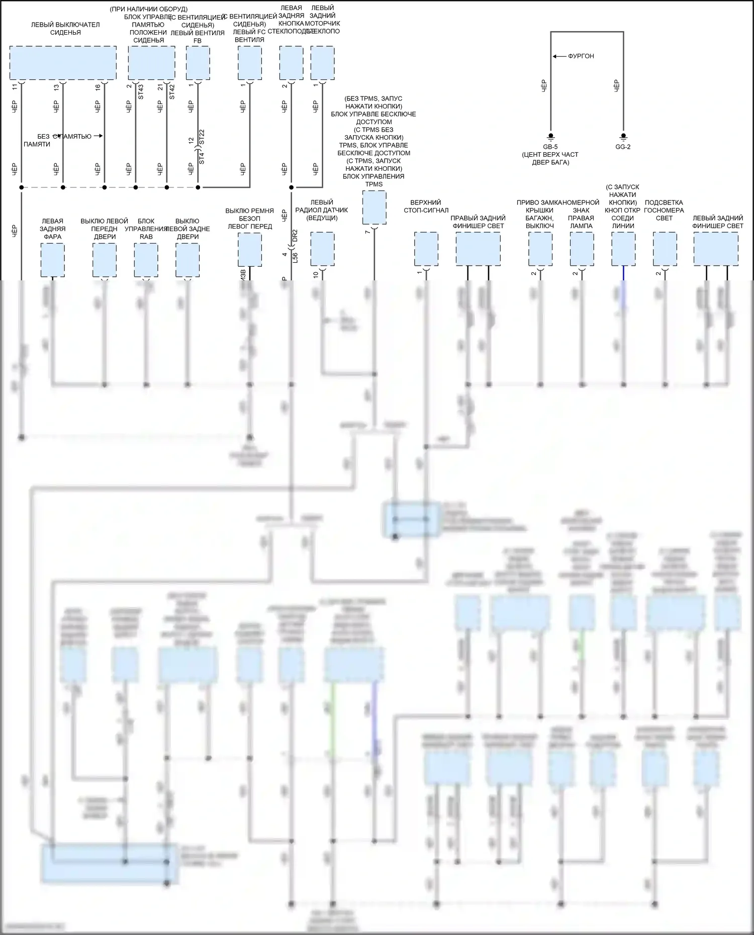 Outback Subaru BT (2019-2024): Электросхема точек подключения масс (2 из 5) 