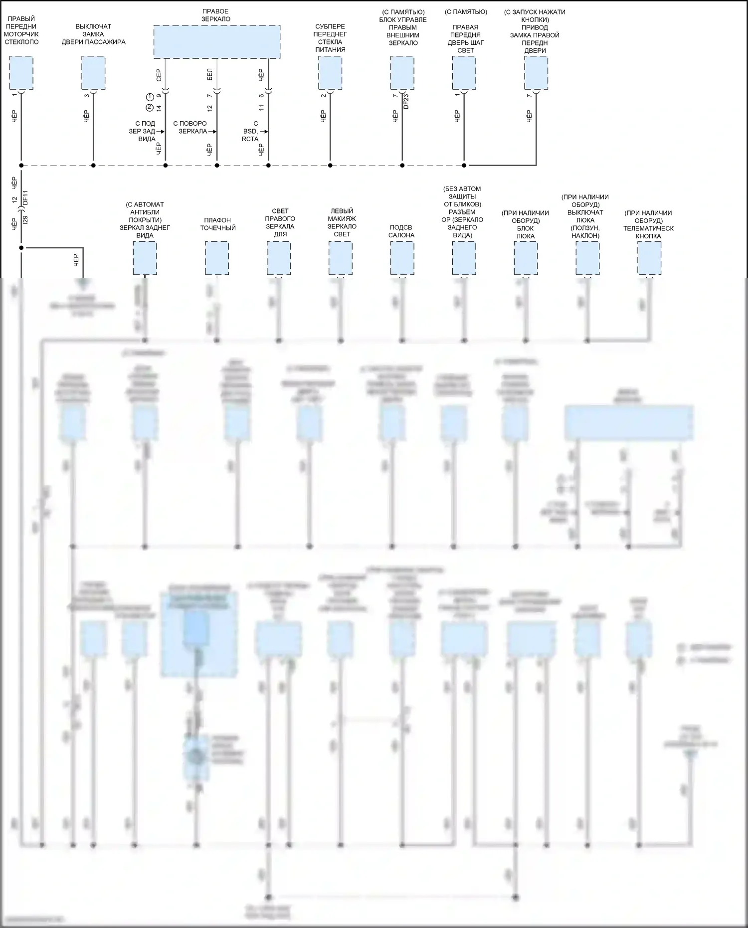 Outback Subaru BT (2019-2024): Электросхема точек подключения масс (4 из 5) 