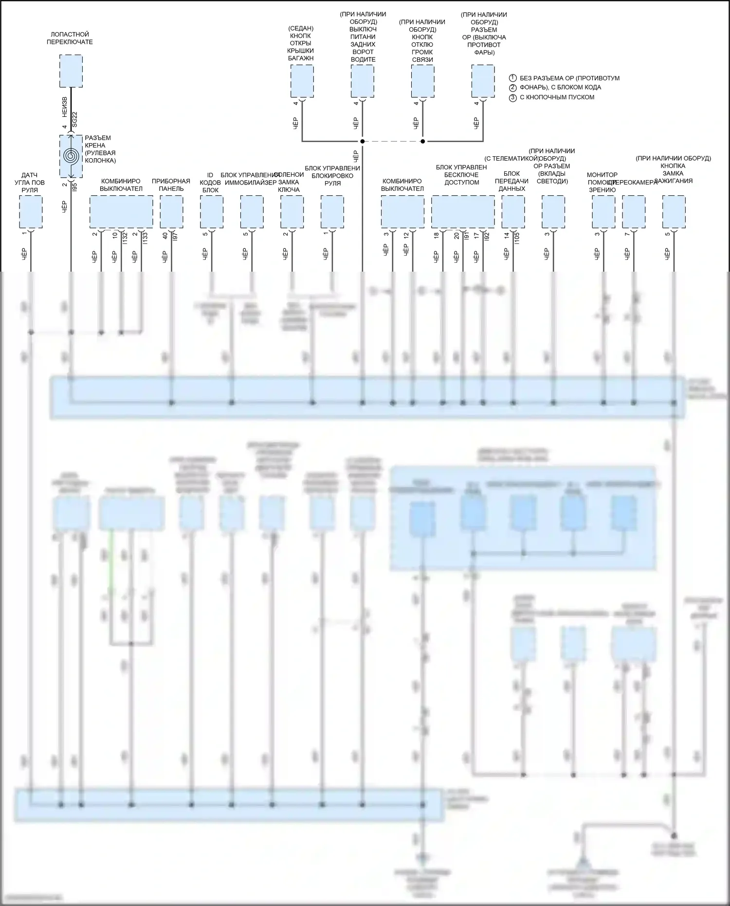 Outback Subaru BT (2019-2024): Электросхема точек подключения масс (5 из 5) 