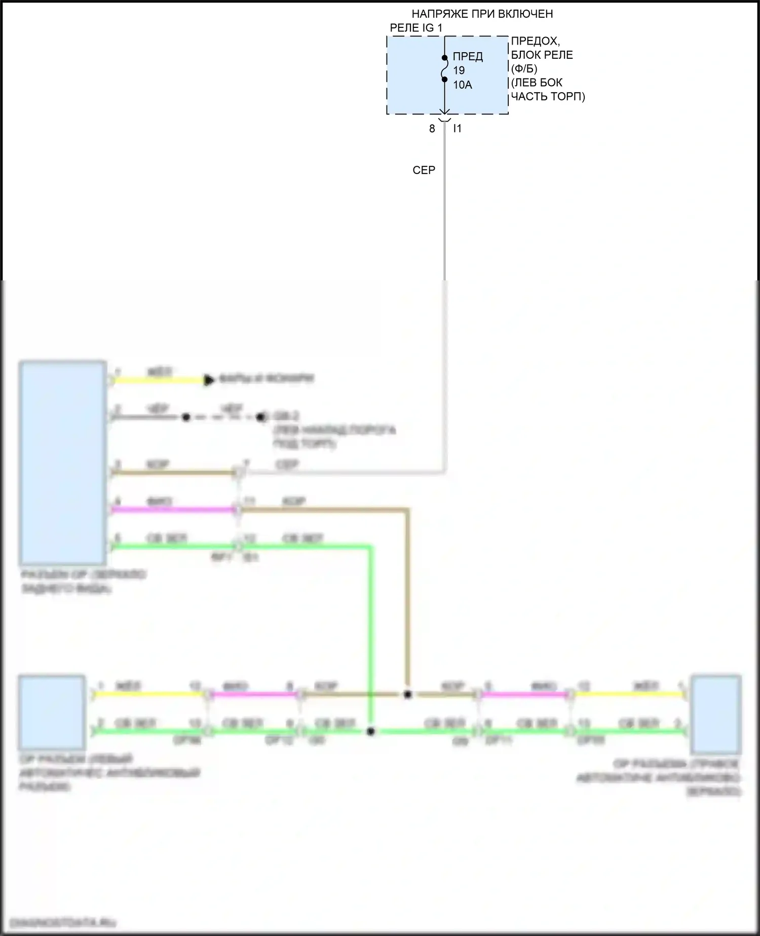 Outback Subaru BT (2019-2024): Автоматическая электросхема дневного/ночного зеркала, без автоматического антибликового покрытия 