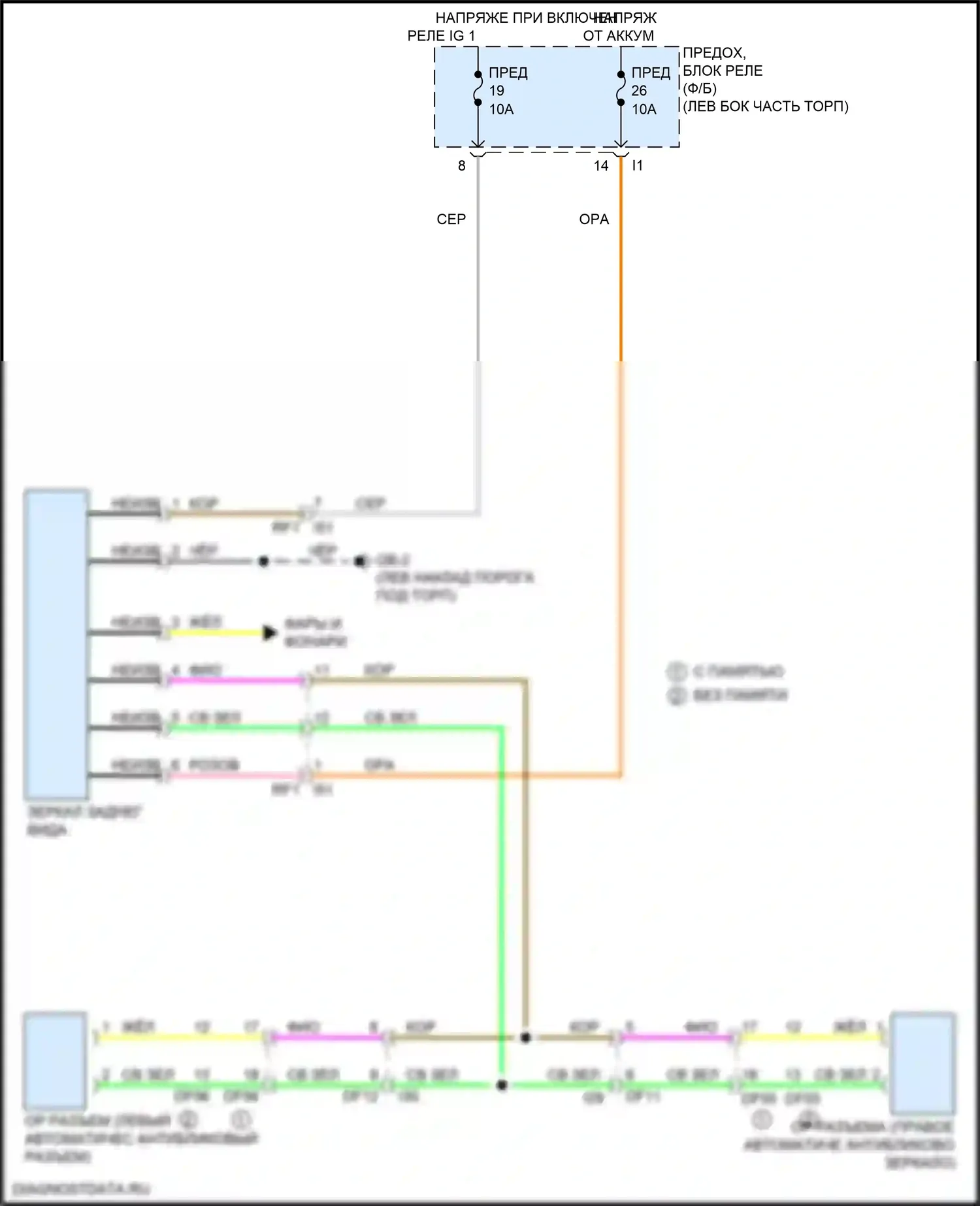 Outback Subaru BT (2019-2024): Автоматическая электросхема дневного/ночного зеркала, с автоматическим антибликовым покрытием 