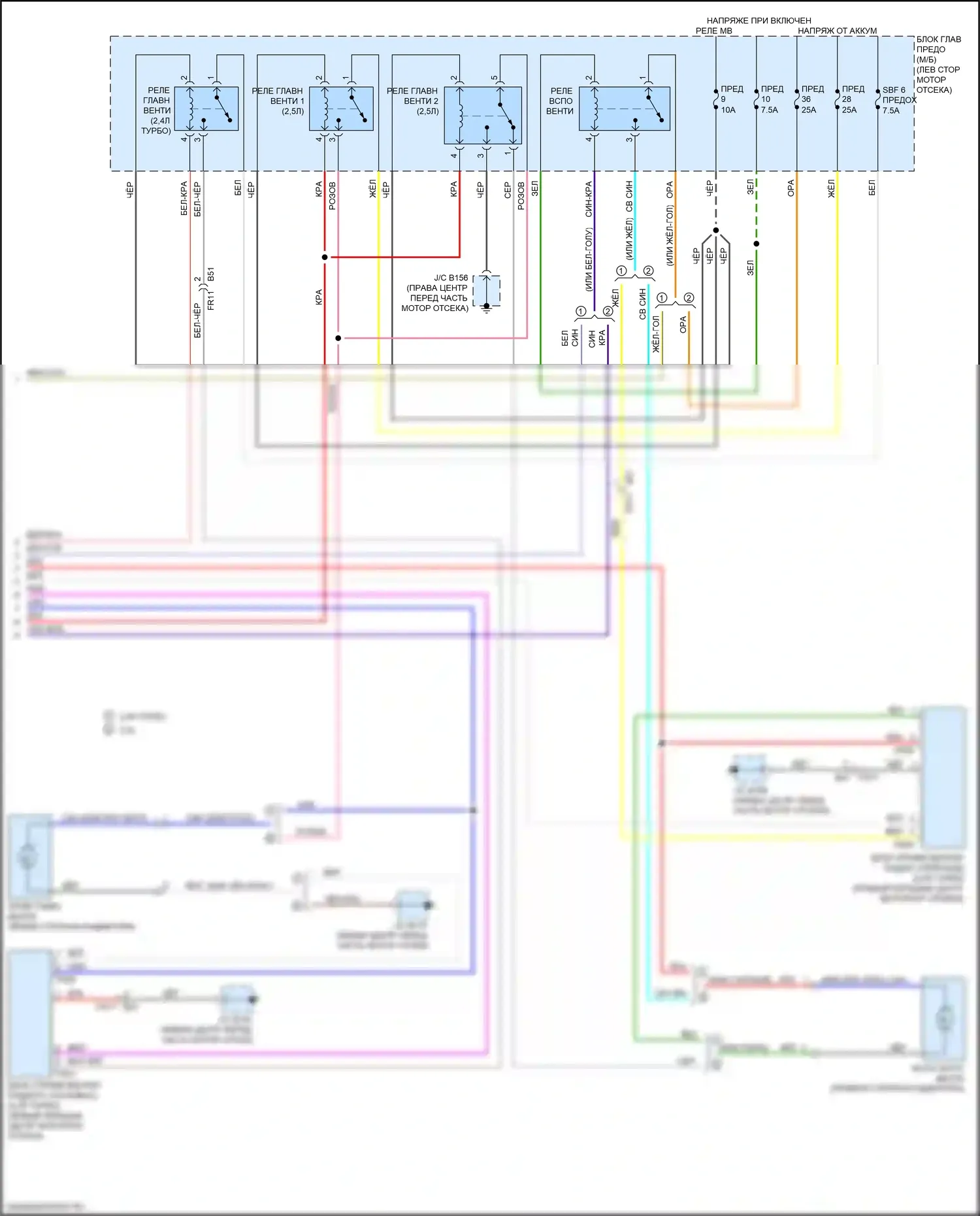 Outback Subaru BT (2019-2024): Электросхема вентилятора охлаждения (2 из 2) 