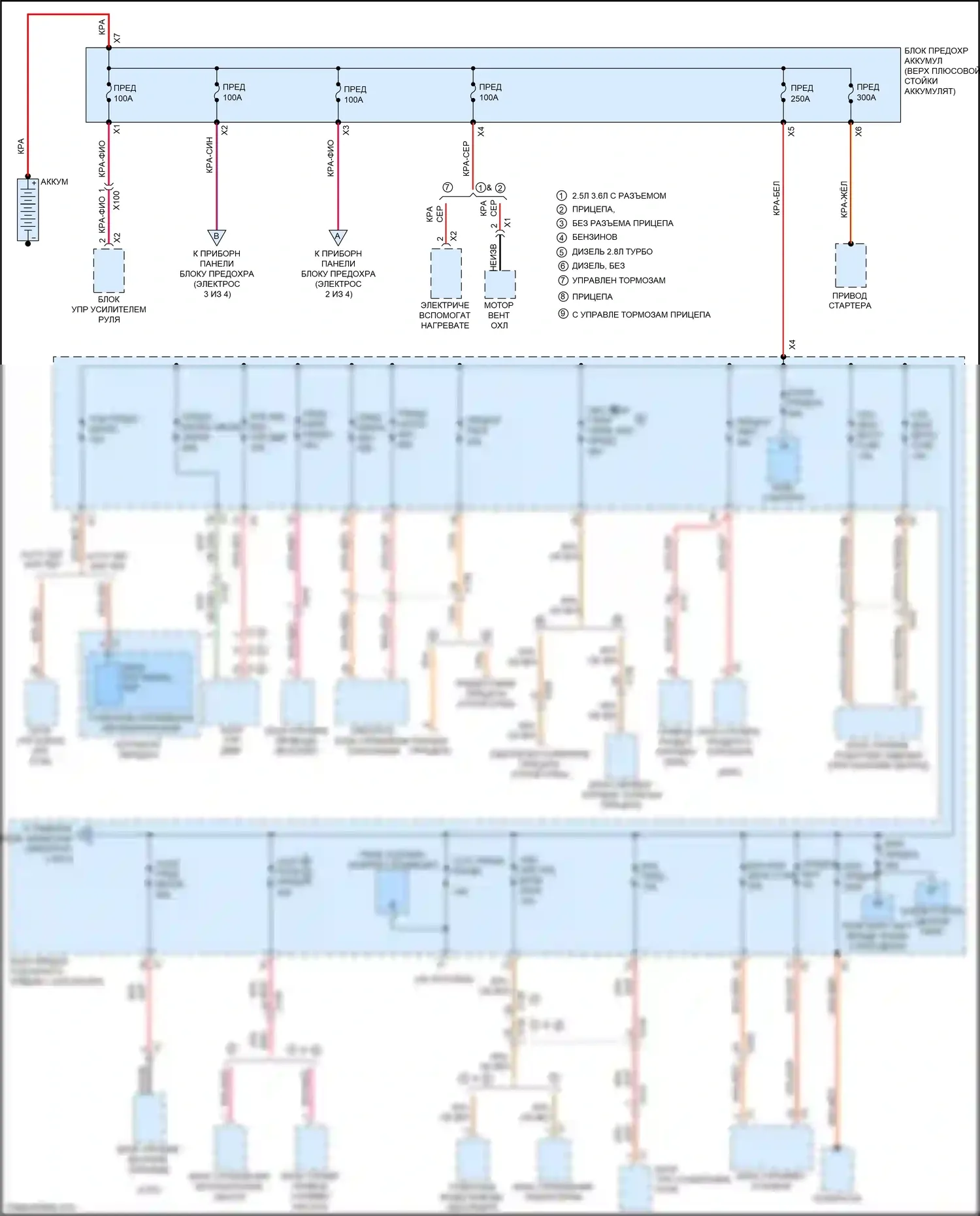 Sambar Subaru VII (2012-2024): Электросхема блока предохранителей реле (1 из 4) 