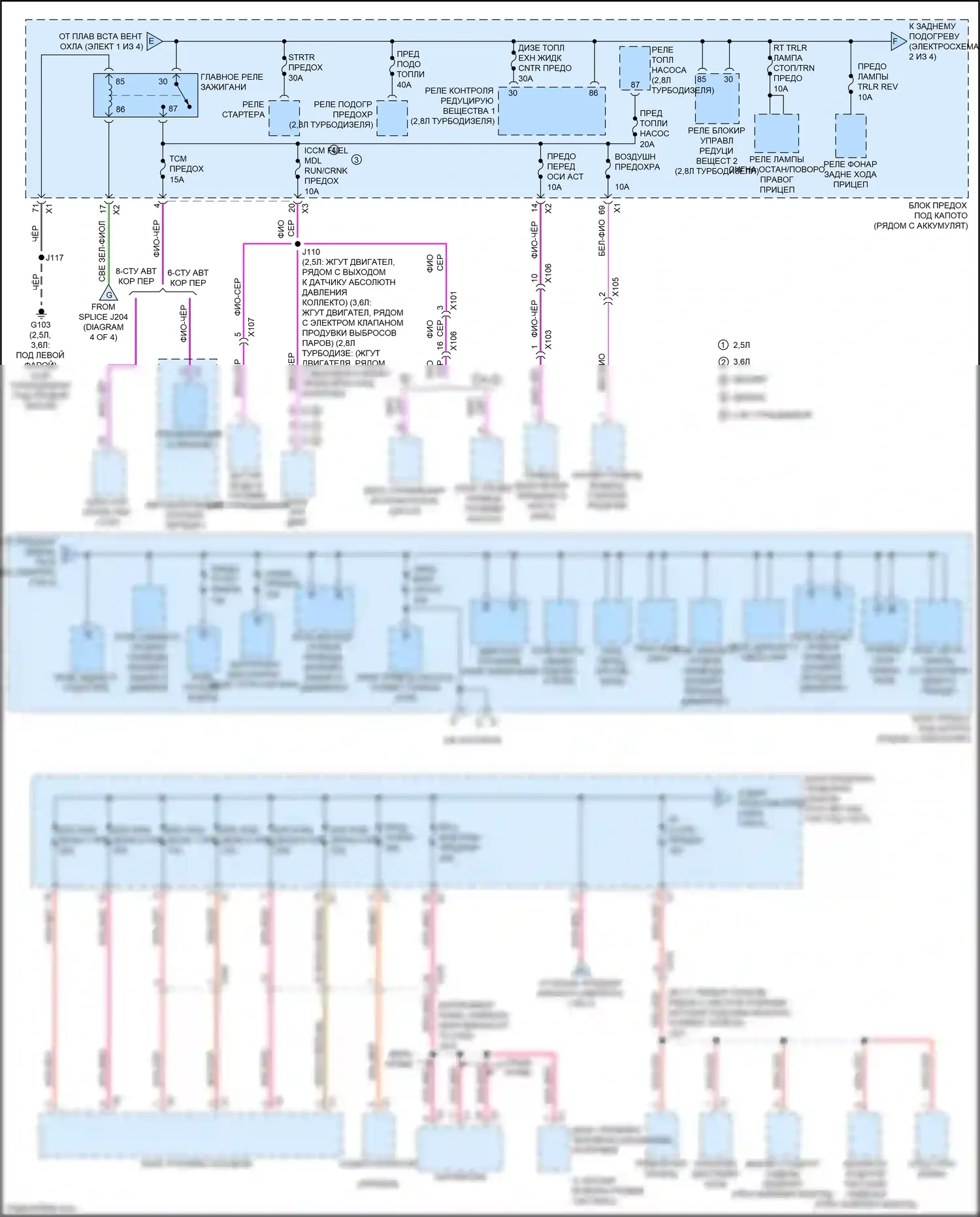 Sambar Subaru VII (2012-2024): Электросхема блока предохранителей реле (2 из 4) 