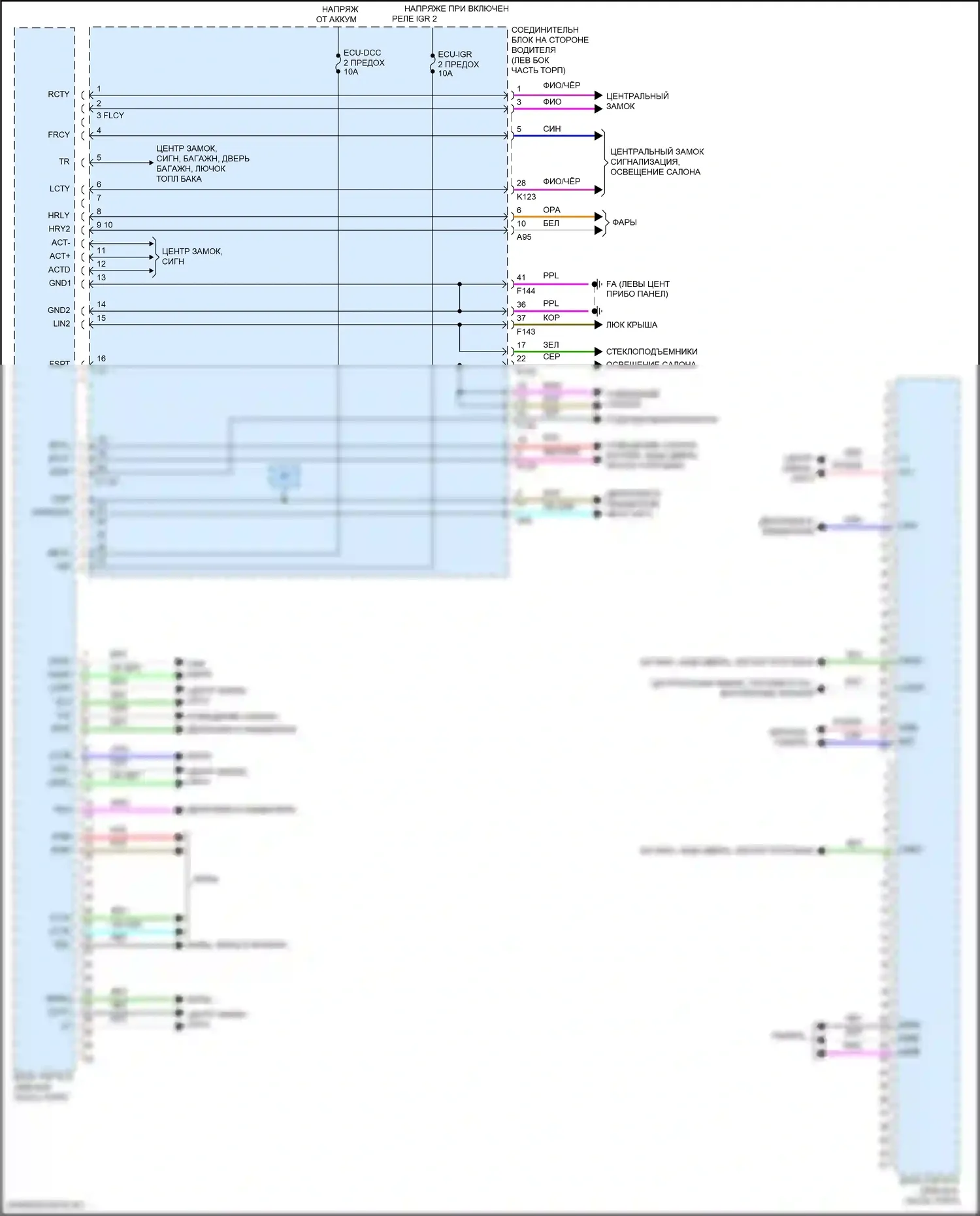 Solterra Subaru I (2022-2024): Электросхема эбу кузова 