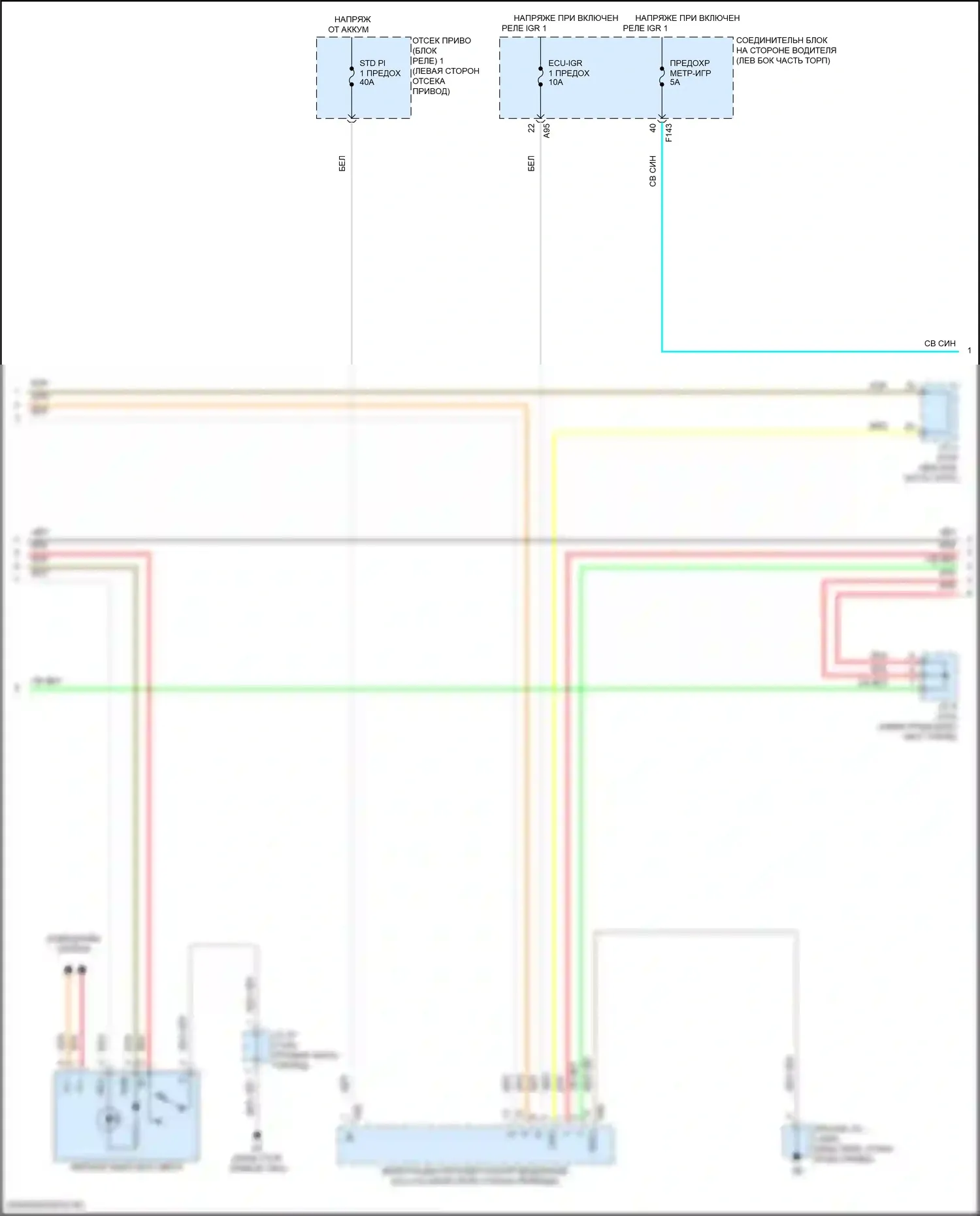 Solterra Subaru I (2022-2024): Электросхема фар (2 из 3) 