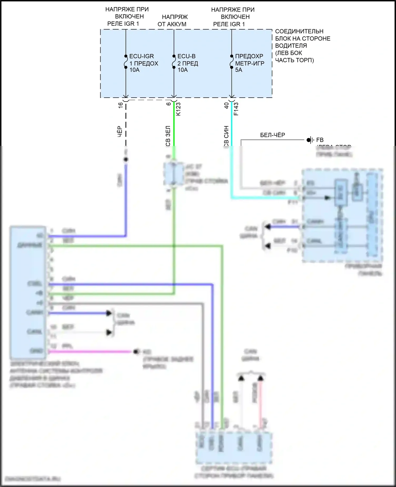 Solterra Subaru I (2022-2024): Электросхема контроля давления в шинах 