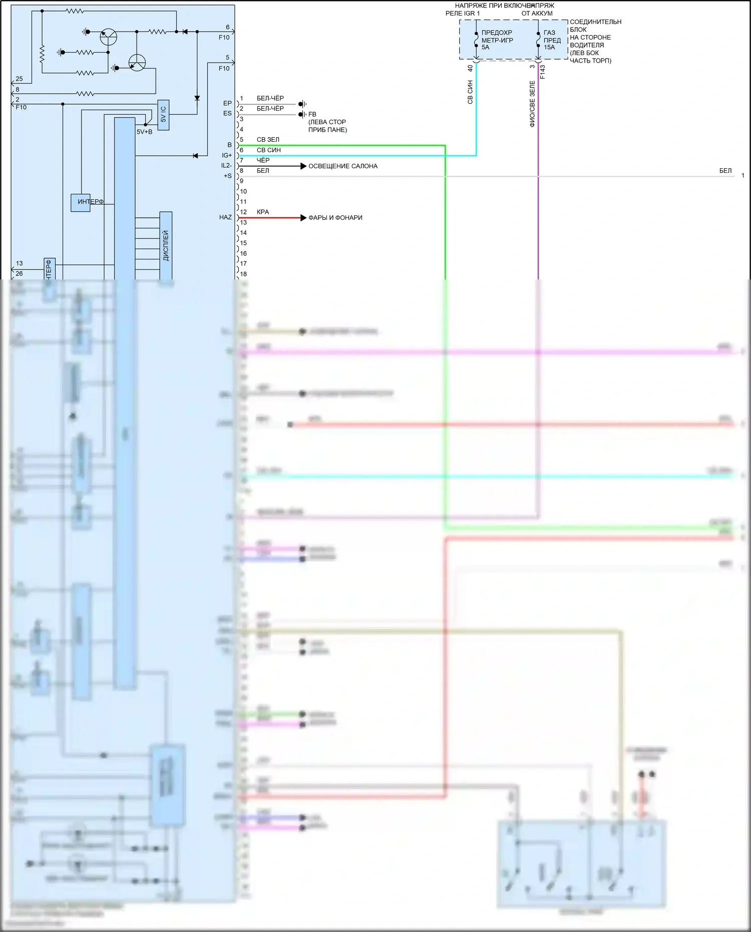 Solterra Subaru I (2022-2024): Электросхема приборной панели (1 из 3) 