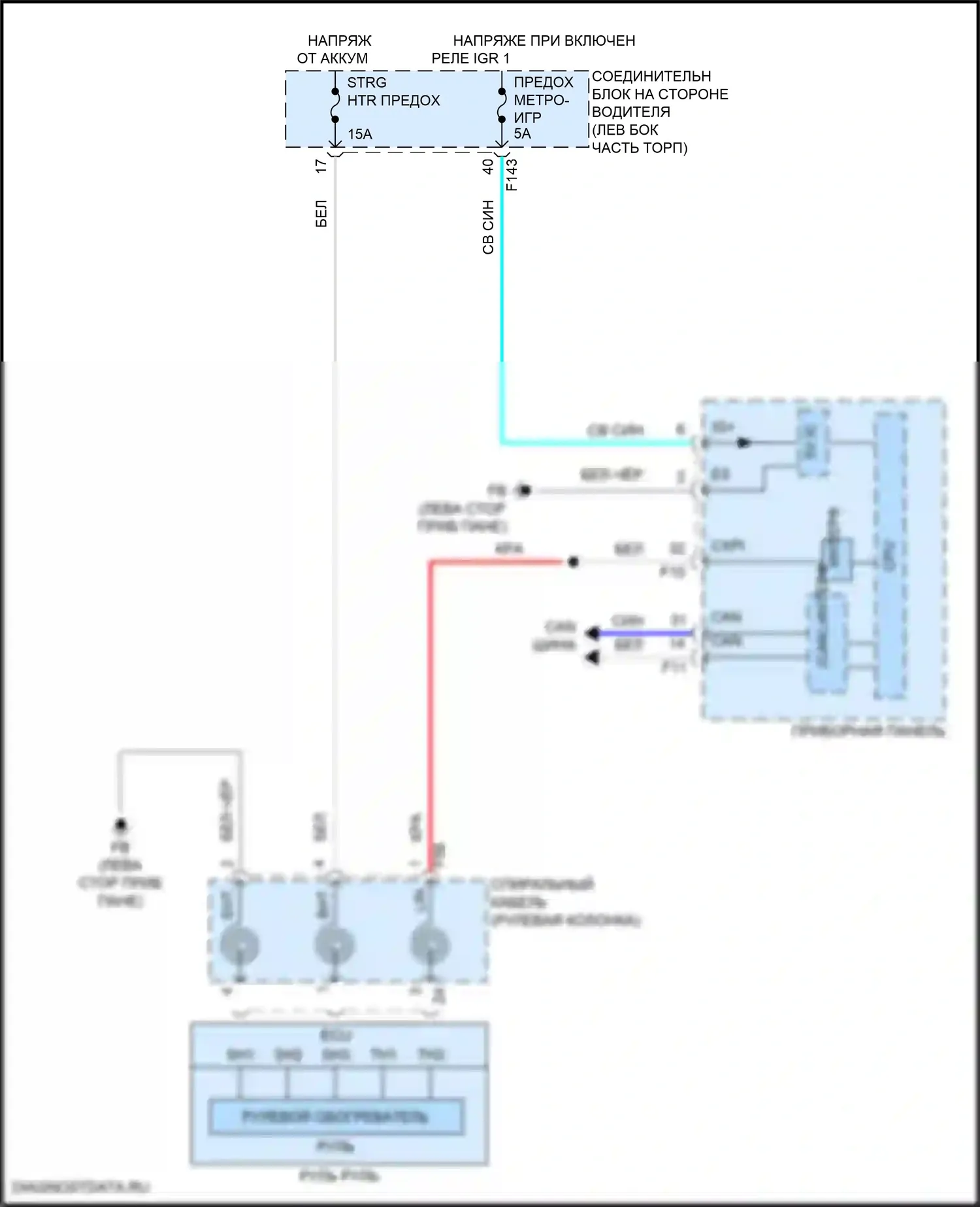Solterra Subaru I (2022-2024): Электросхема рулевого колеса с подогревом 