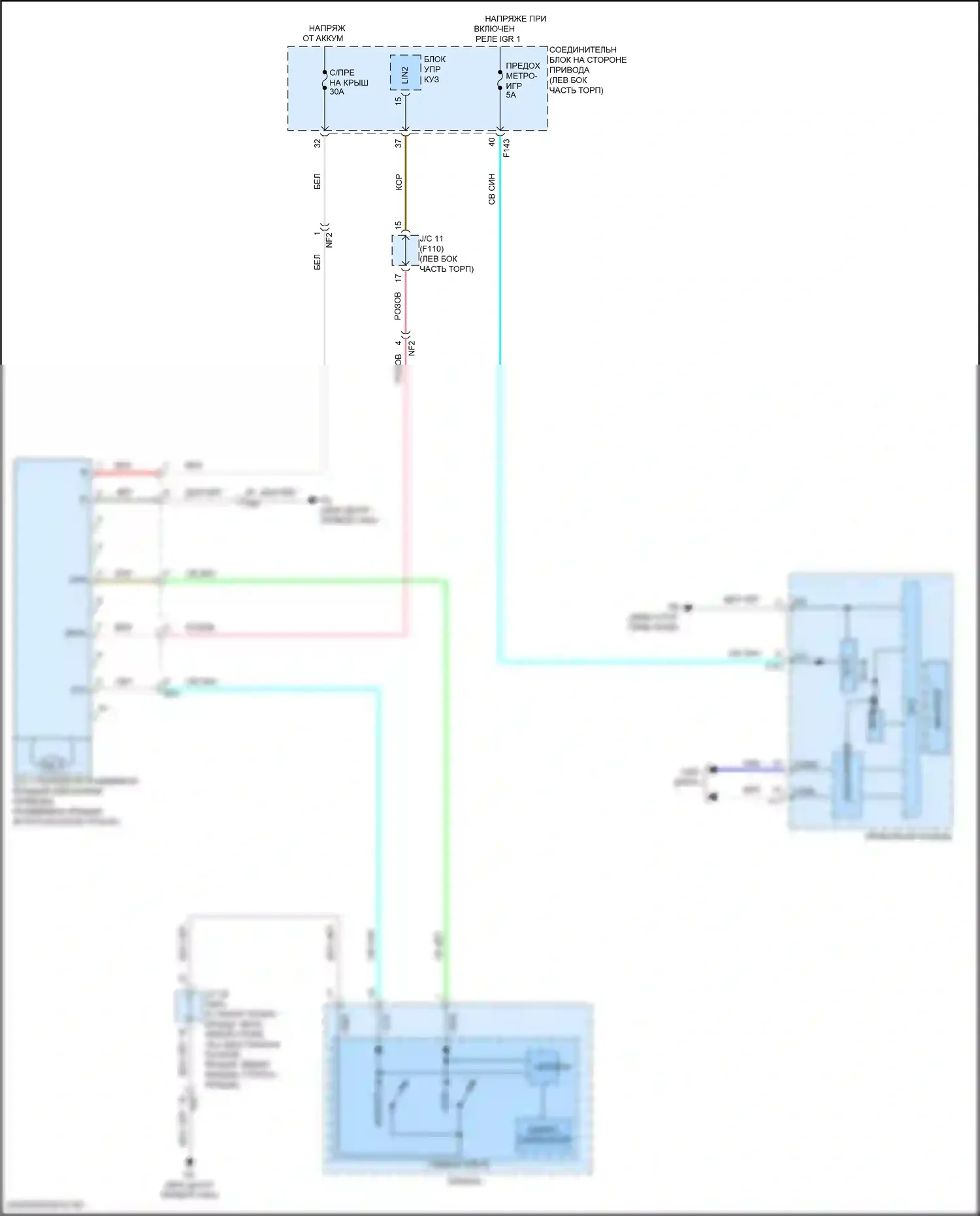 Solterra Subaru I (2022-2024): Электросхема складной крыши/люка 