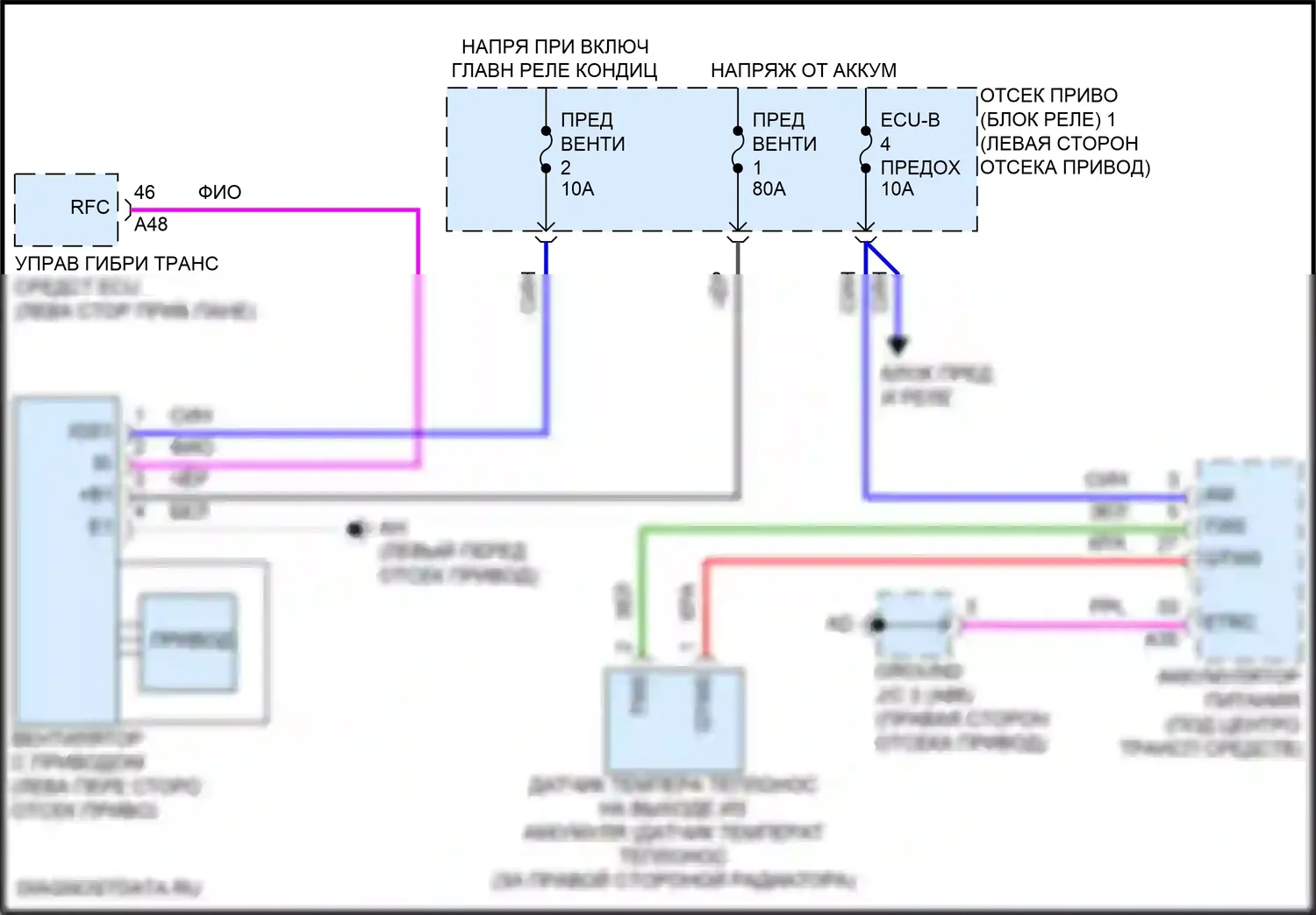 Solterra Subaru I (2022-2024): Электросхема вентилятора охлаждения 