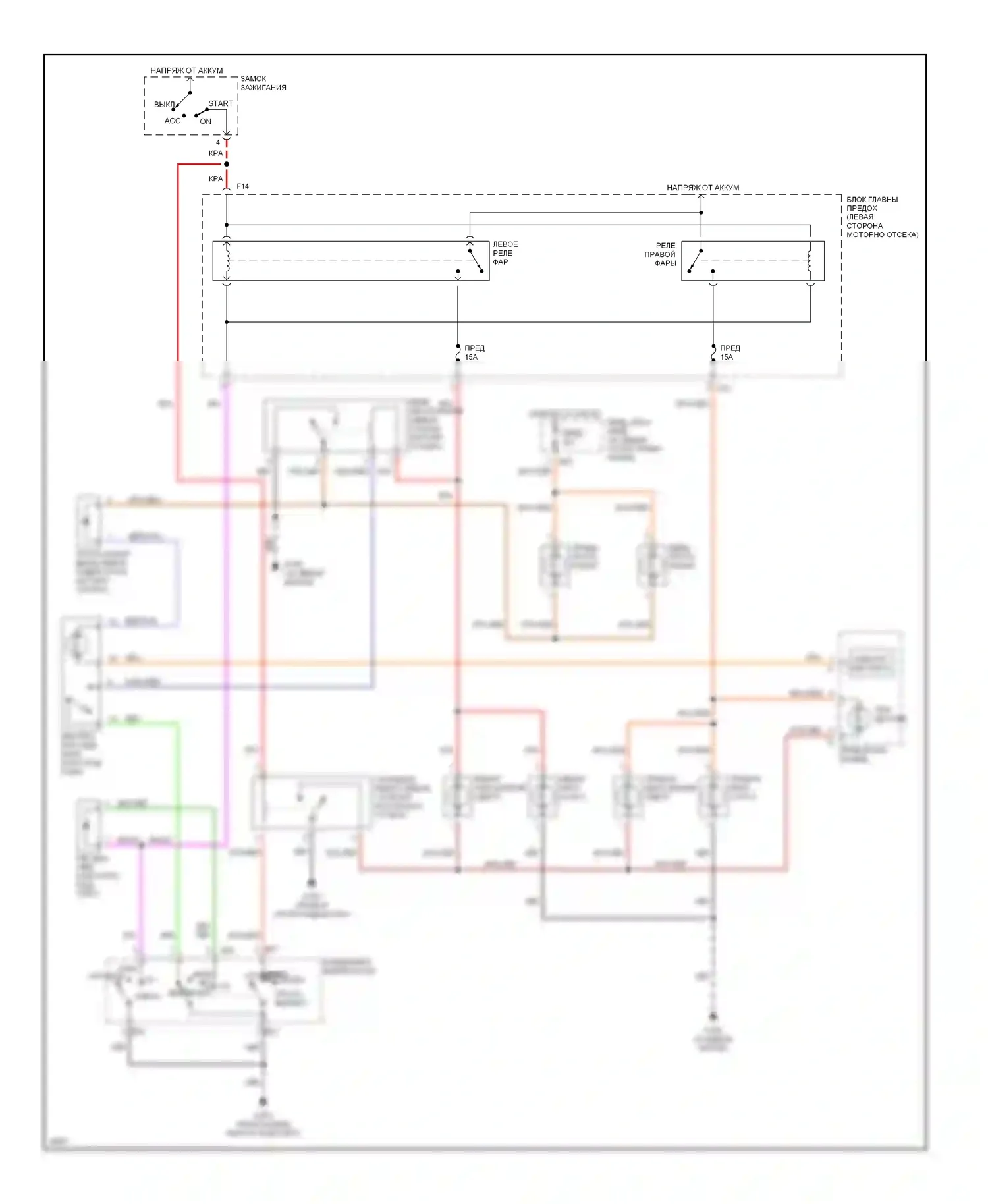 SVX Subaru I (1991-1997): Электросхема фар, без дрели 