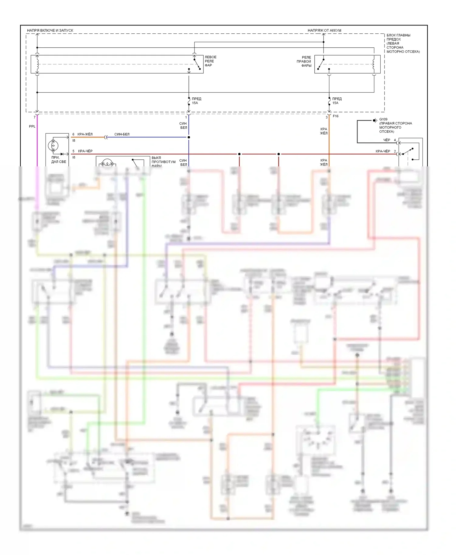 SVX Subaru I (1991-1997): Электросхема фар, с черт. 