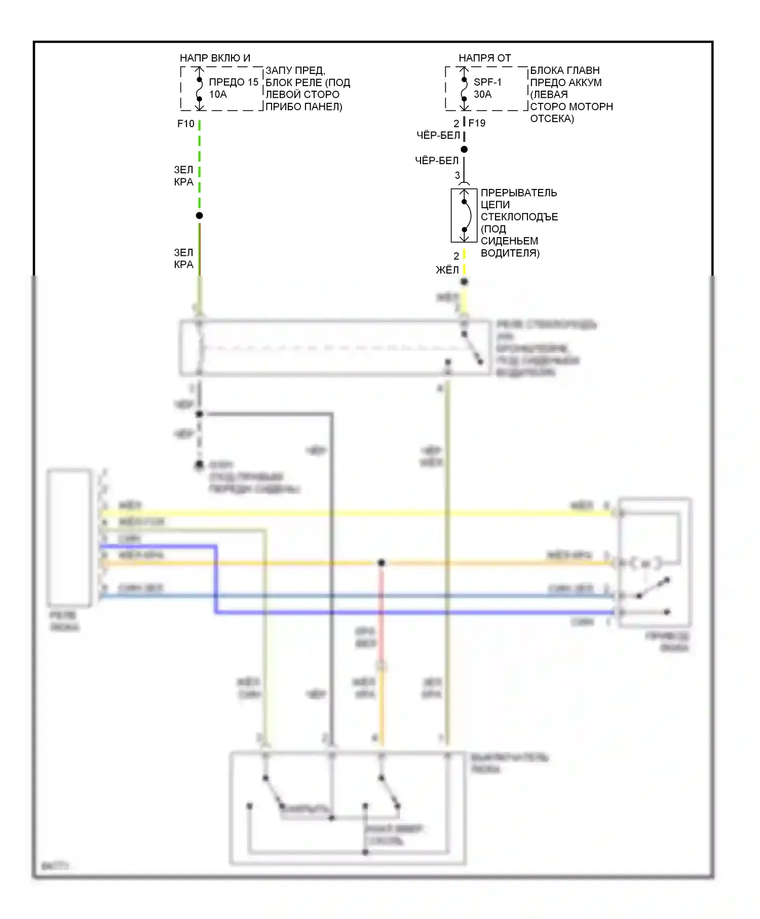 SVX Subaru I (1991-1997): Электросхема люка 