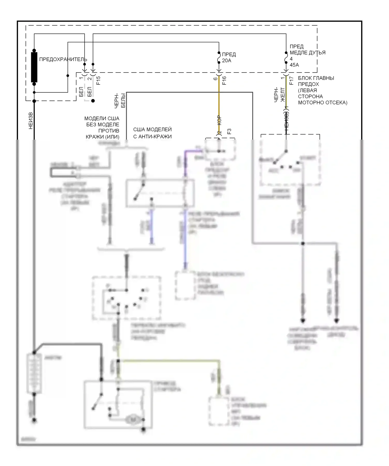 SVX Subaru I (1991-1997): Электросхема стартера 