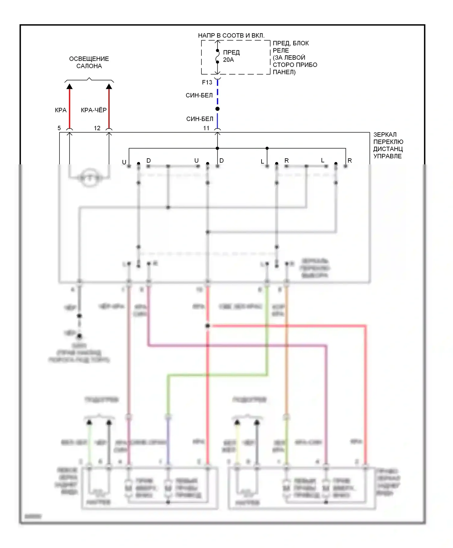 SVX Subaru I (1991-1997): Электросхема силового зеркала 