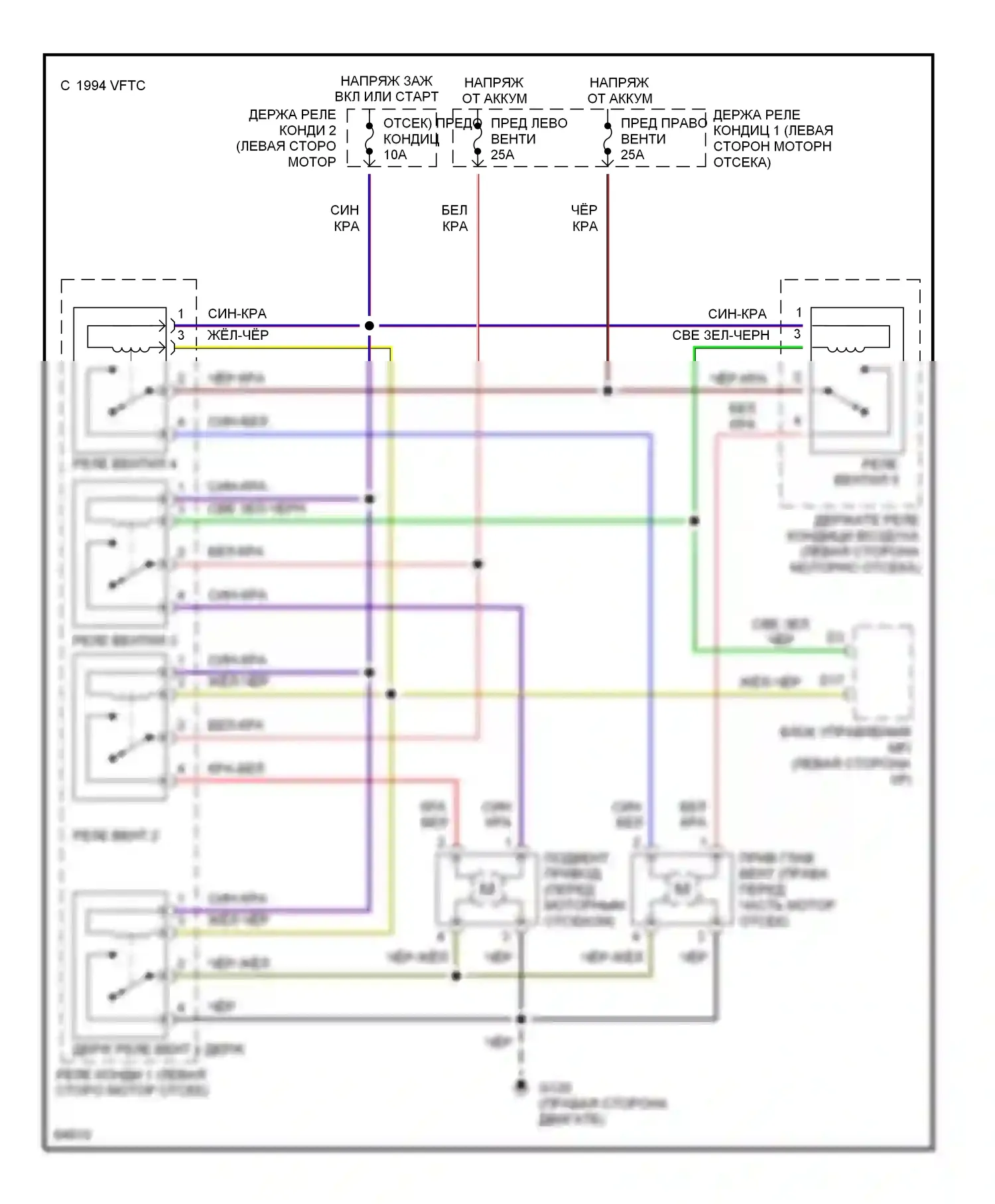 SVX Subaru I (1991-1997): Электросхема вентилятора охлаждения 