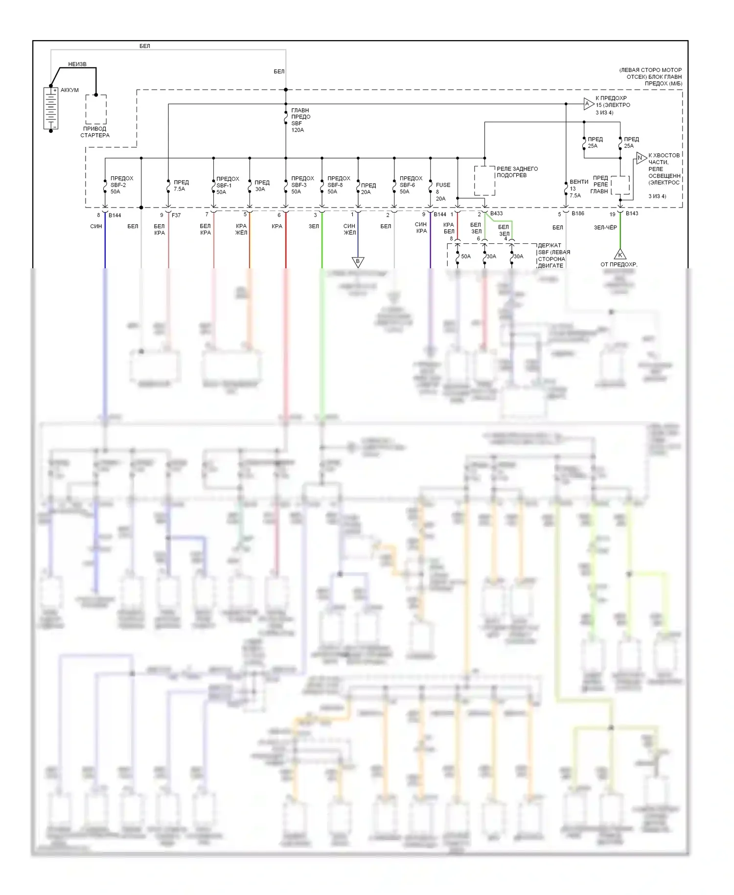 Tribeca Subaru WX рестайлинг (2007-2014): Электросхема блока предохранителей реле (1 из 4) 