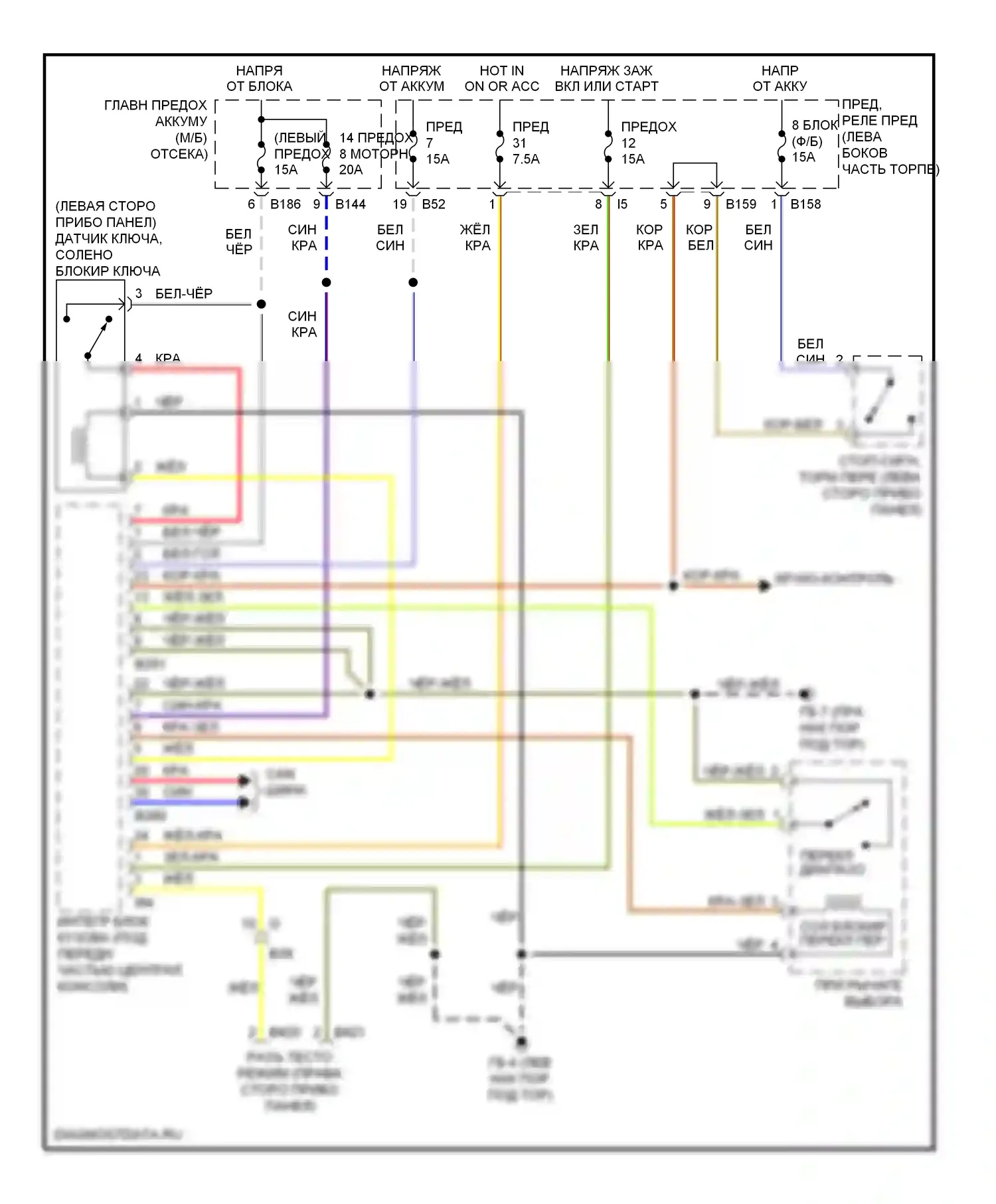 Tribeca Subaru WX рестайлинг (2007-2014): Электросхема блокировки селектора 