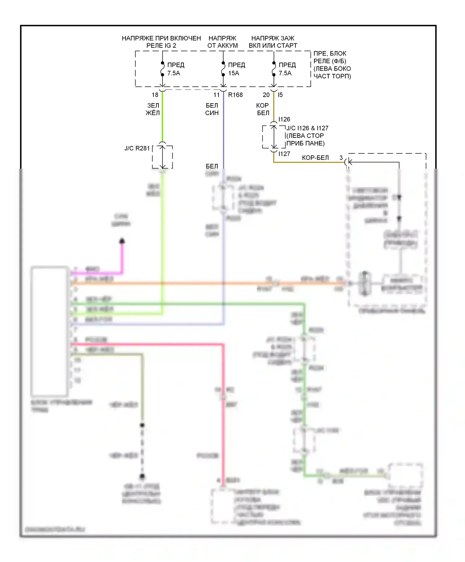 Tribeca Subaru WX рестайлинг (2007-2014): Электросхема контроля давления в шинах 