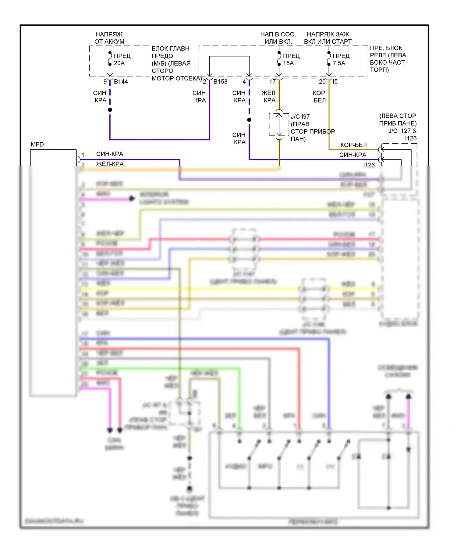 Tribeca Subaru WX рестайлинг (2007-2014): Электросхема многоинформационной системы 