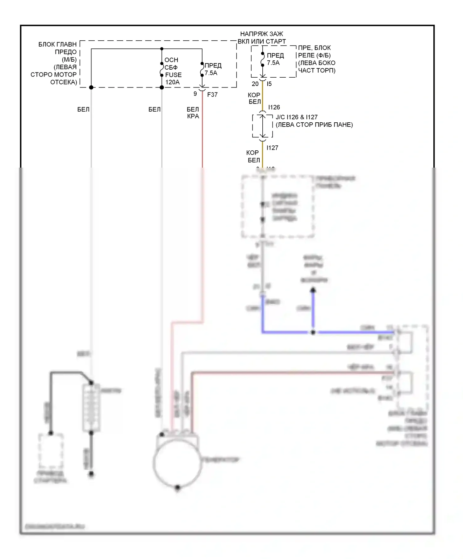 Tribeca Subaru WX рестайлинг (2007-2014): Электросхема генератора 