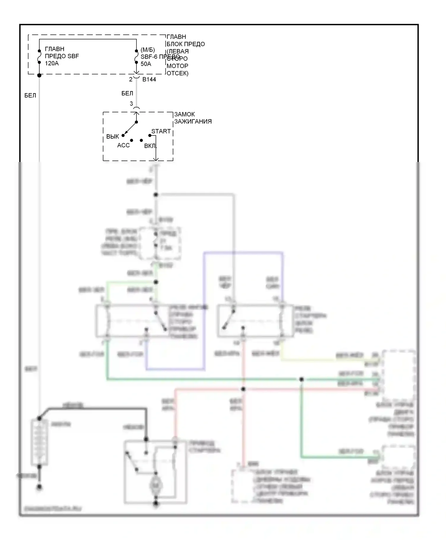 Tribeca Subaru WX рестайлинг (2007-2014): Электросхема стартера 